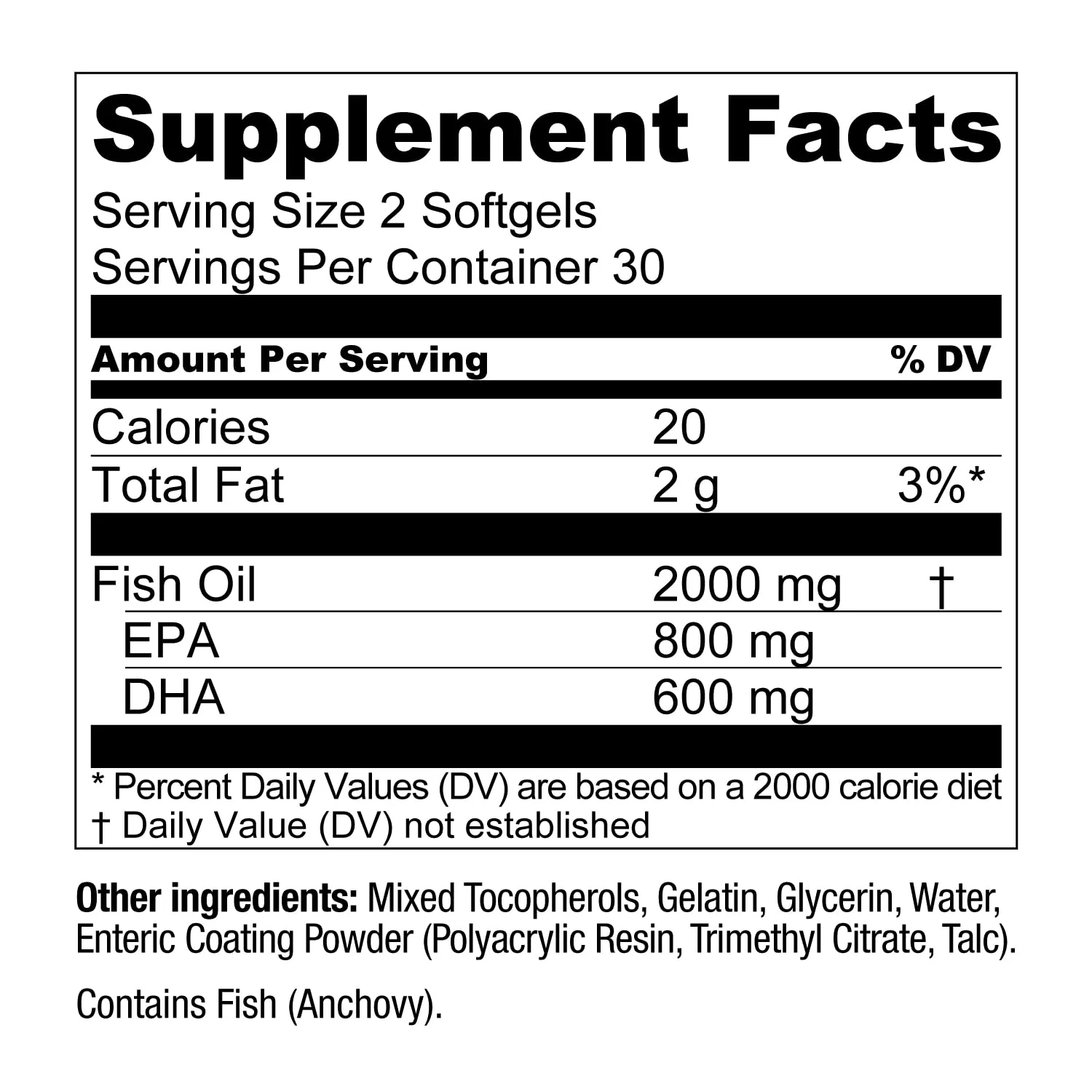 Live Conscious OmegaWell Fish Oil | 800 mg EPA / 600 mg DHA | Enteric-Coated, Burpless, Sustainably Sourced | 120-Count (2-Pack) - Image 12