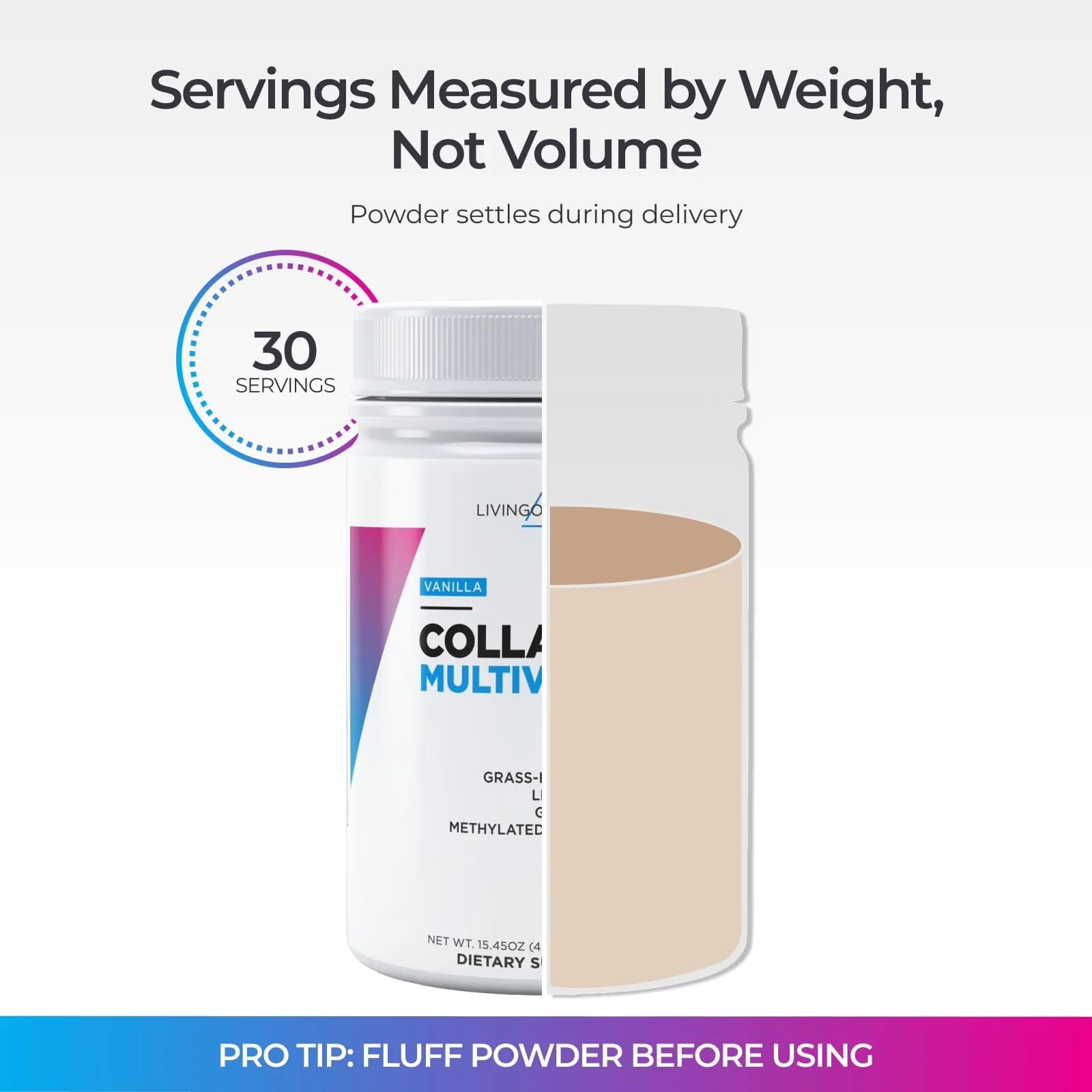 Livingood Daily Collagen Powder Vanilla – Grass-Fed, Vitamin C & Multivitamins, Gluten Free, 30 Servings - Image 14