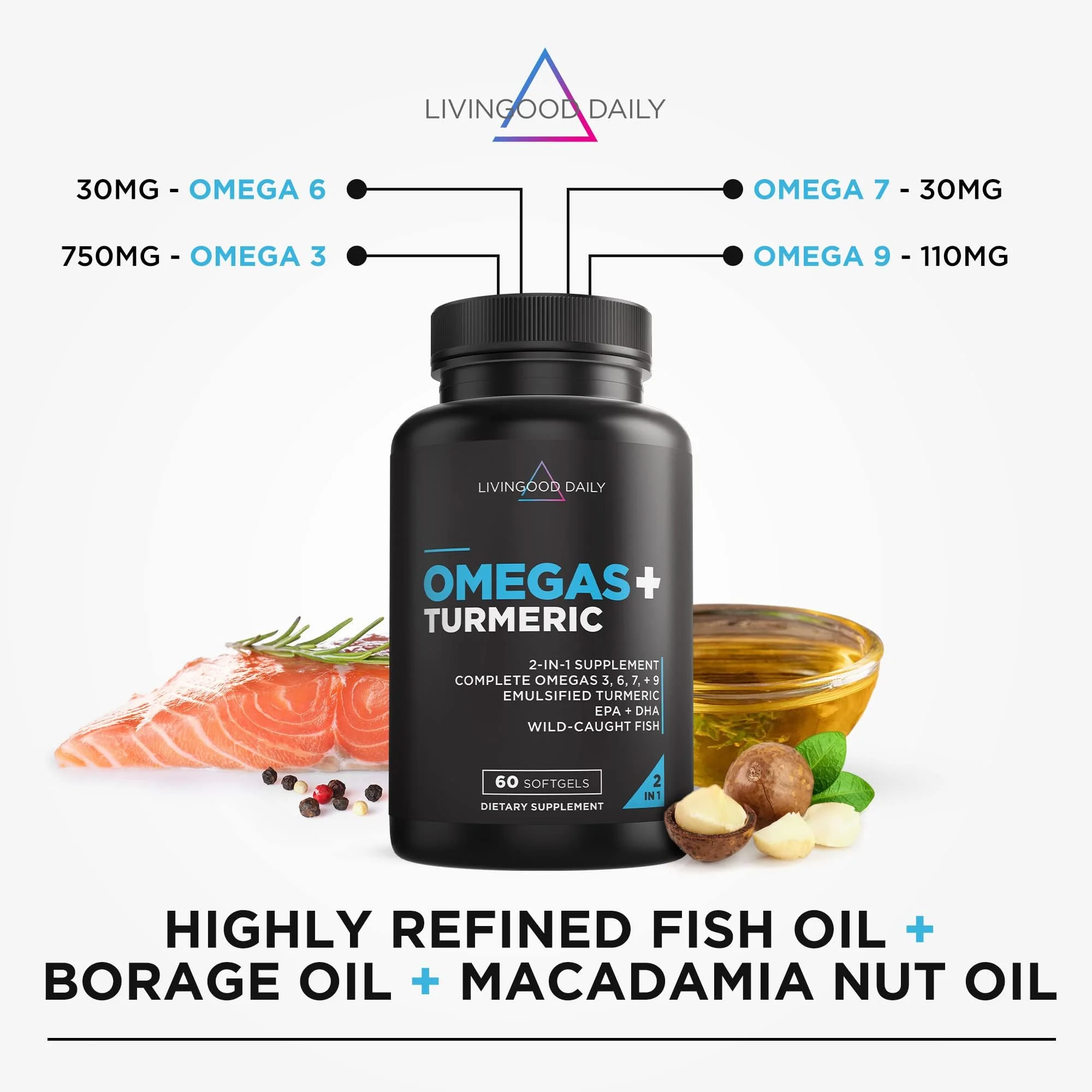 Livingood Daily Omega 3-6-9 Plus Turmeric Curcumin — EPA & DHA, 60 Softgels - Image 9