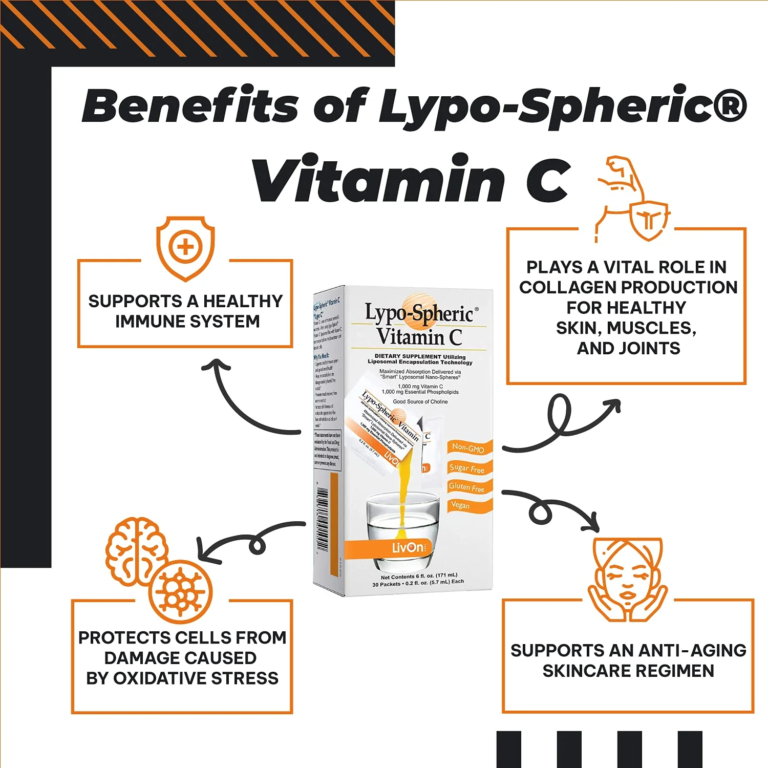 LivOn Laboratories Lypo-Spheric Vitamin C 1000 mg + 1000 mg Phospholipids per Packet | Liposome-Encapsulated, Non-GMO, 30 Packets - Image 3