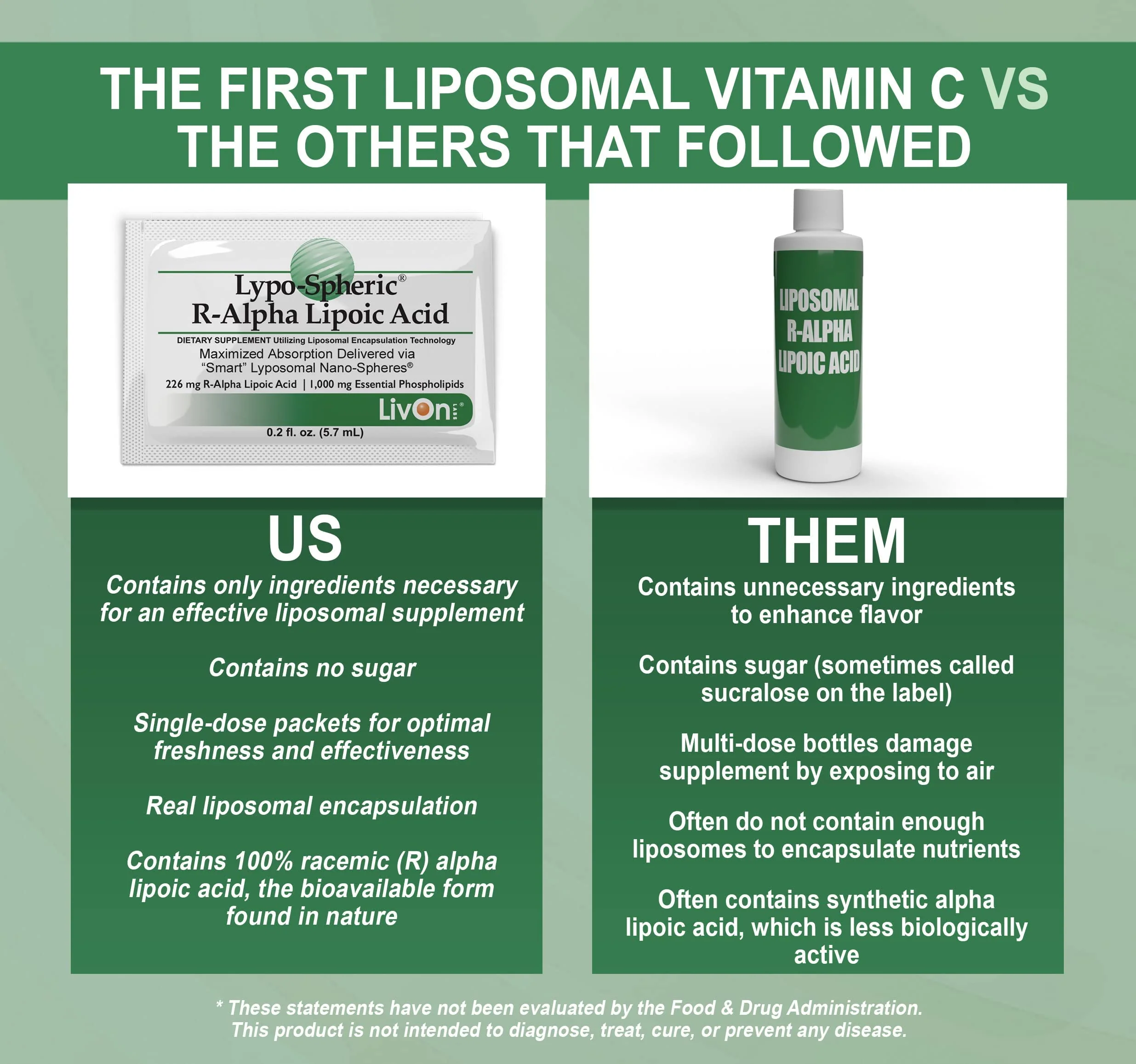 LivOn Liposomal R-Alpha Lipoic Acid – 226 mg Per Packet | 30 Packets | 2-Pack - Image 4