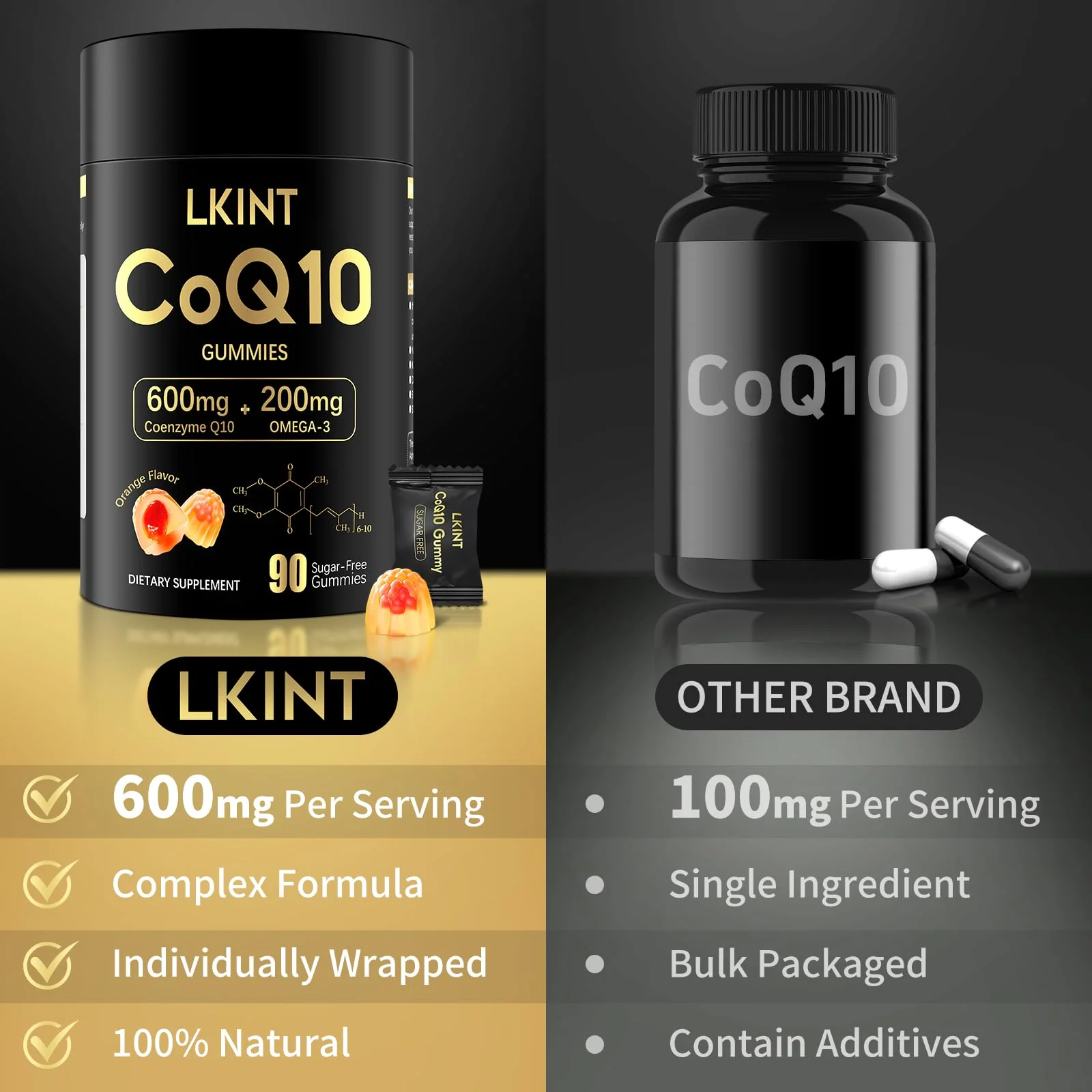 LKINT CoQ10 Gummies 600mg — Sugar Free with Omega-3 & Vitamin E (Pack of 2, 180 Gummies) - Image 10