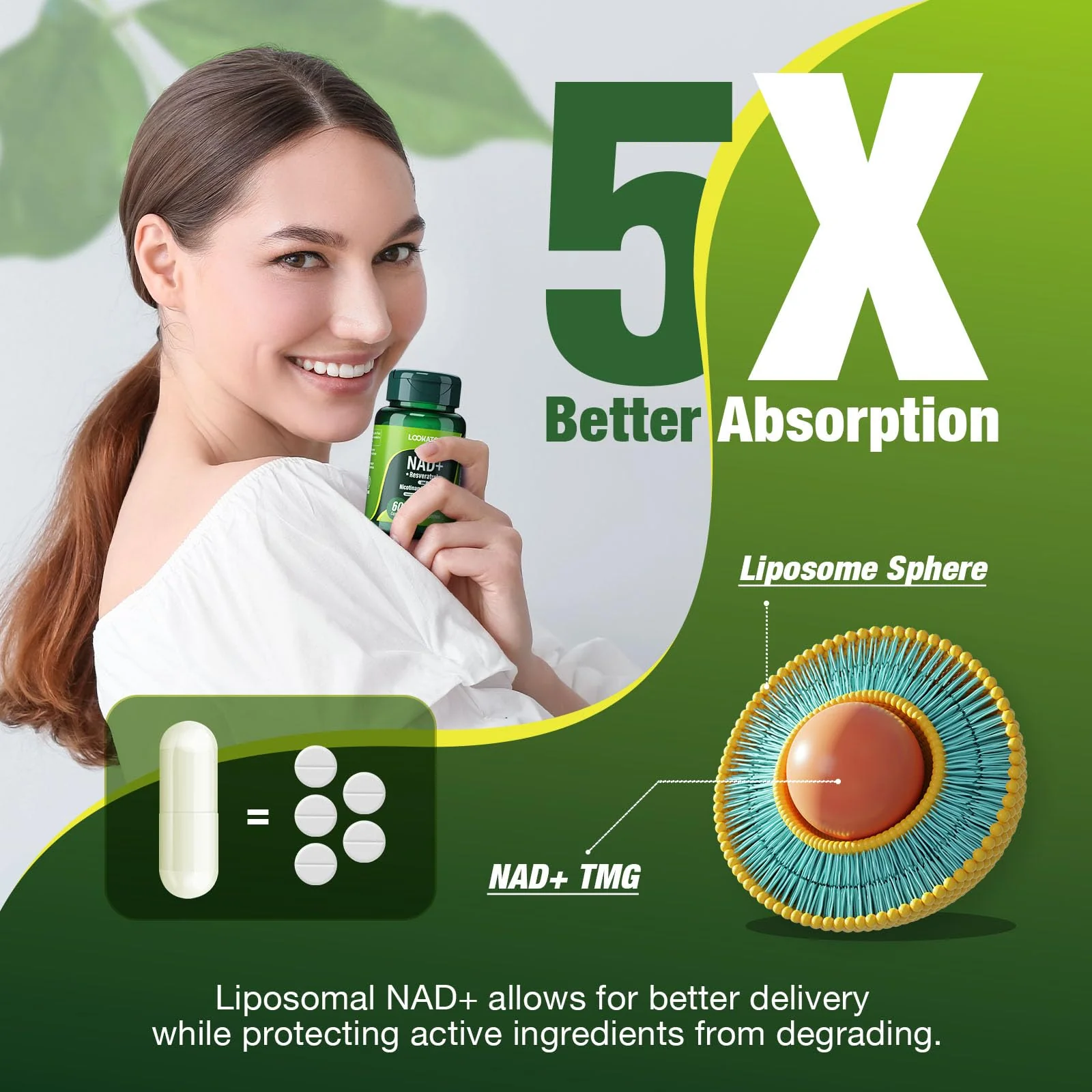 Lookatool NAD+ Resveratrol Liposomal Supplement – Anti-Aging, Focus & Energy (60 Caps) - Image 5