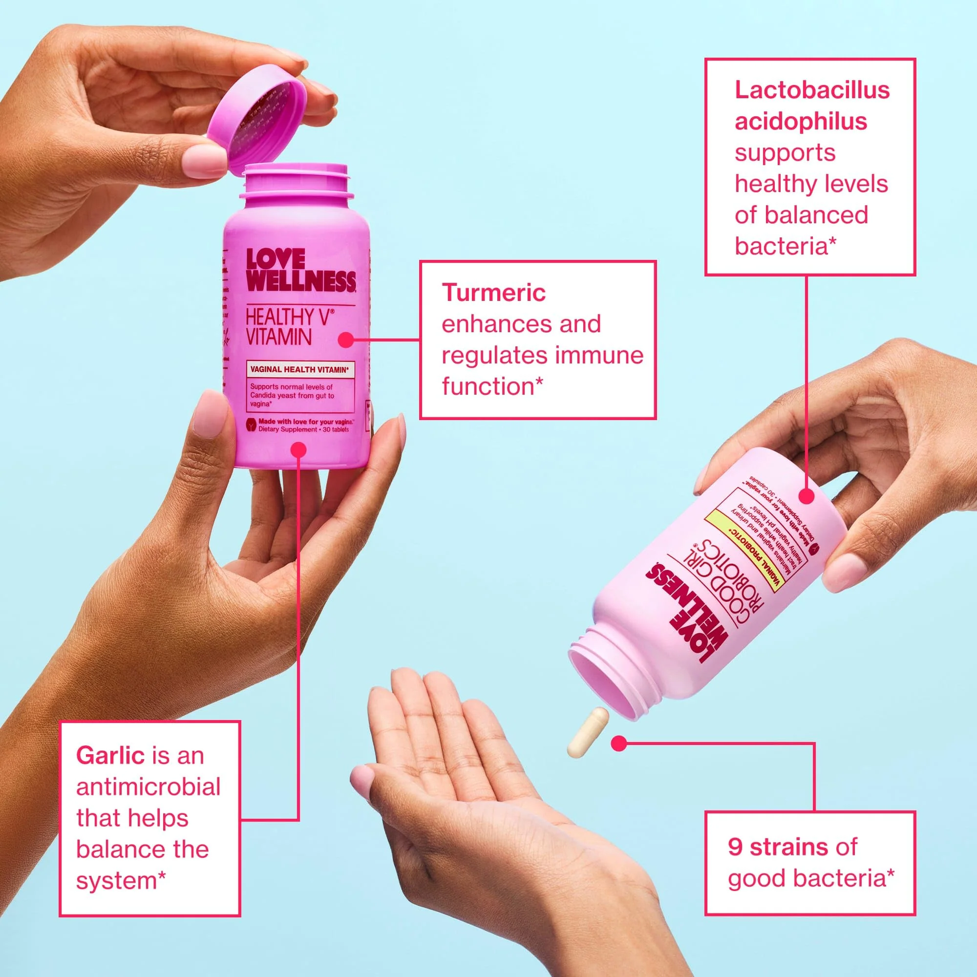 Love Wellness Good Girl Probiotics & Healthy V Vitamin | Women's Wellness Duo - Image 4