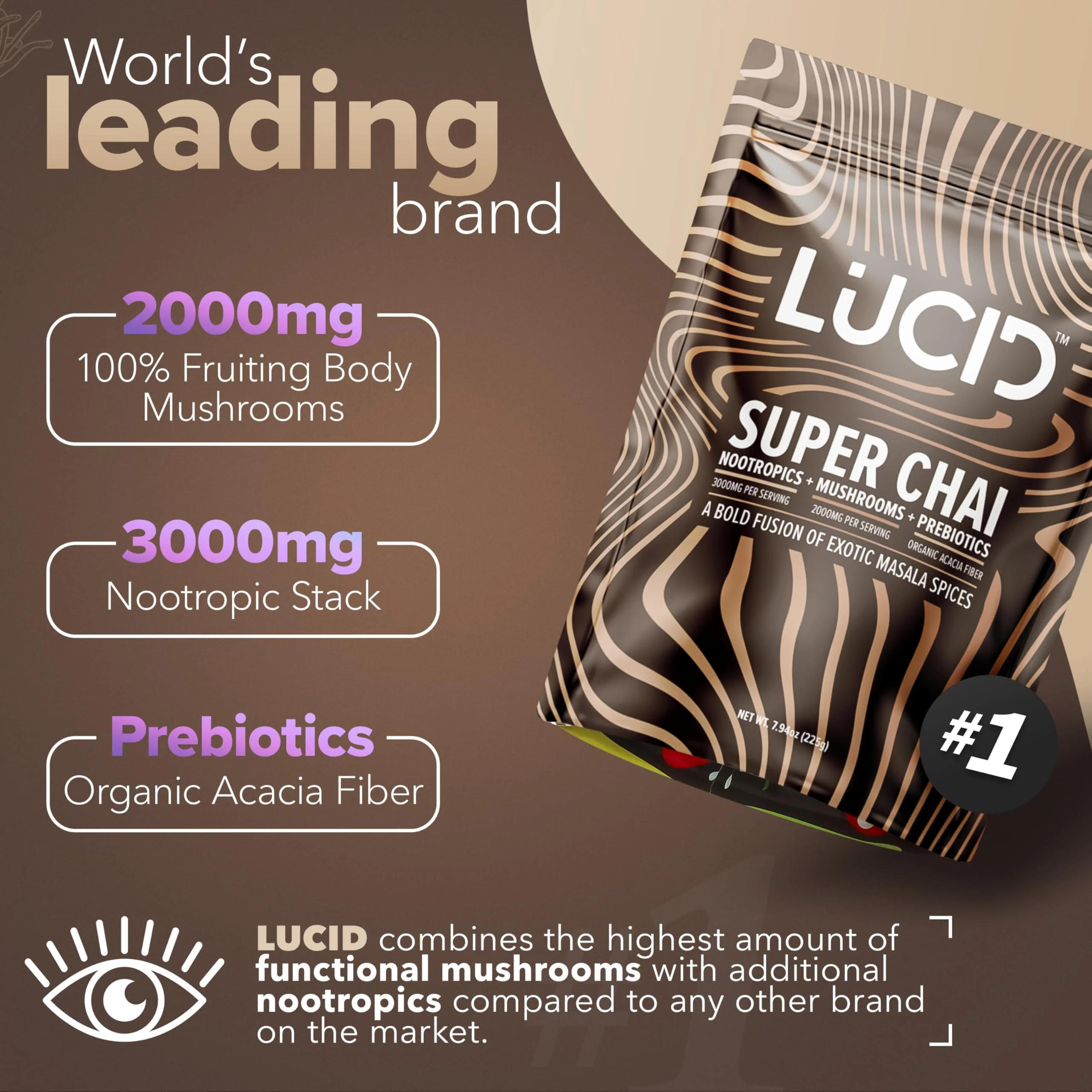 Lucid Superfood Organic Mushroom Chai with Nootropics – Lion’s Mane, Cordyceps & Tremella – Instant Focus Chai – USA Made - Image 11