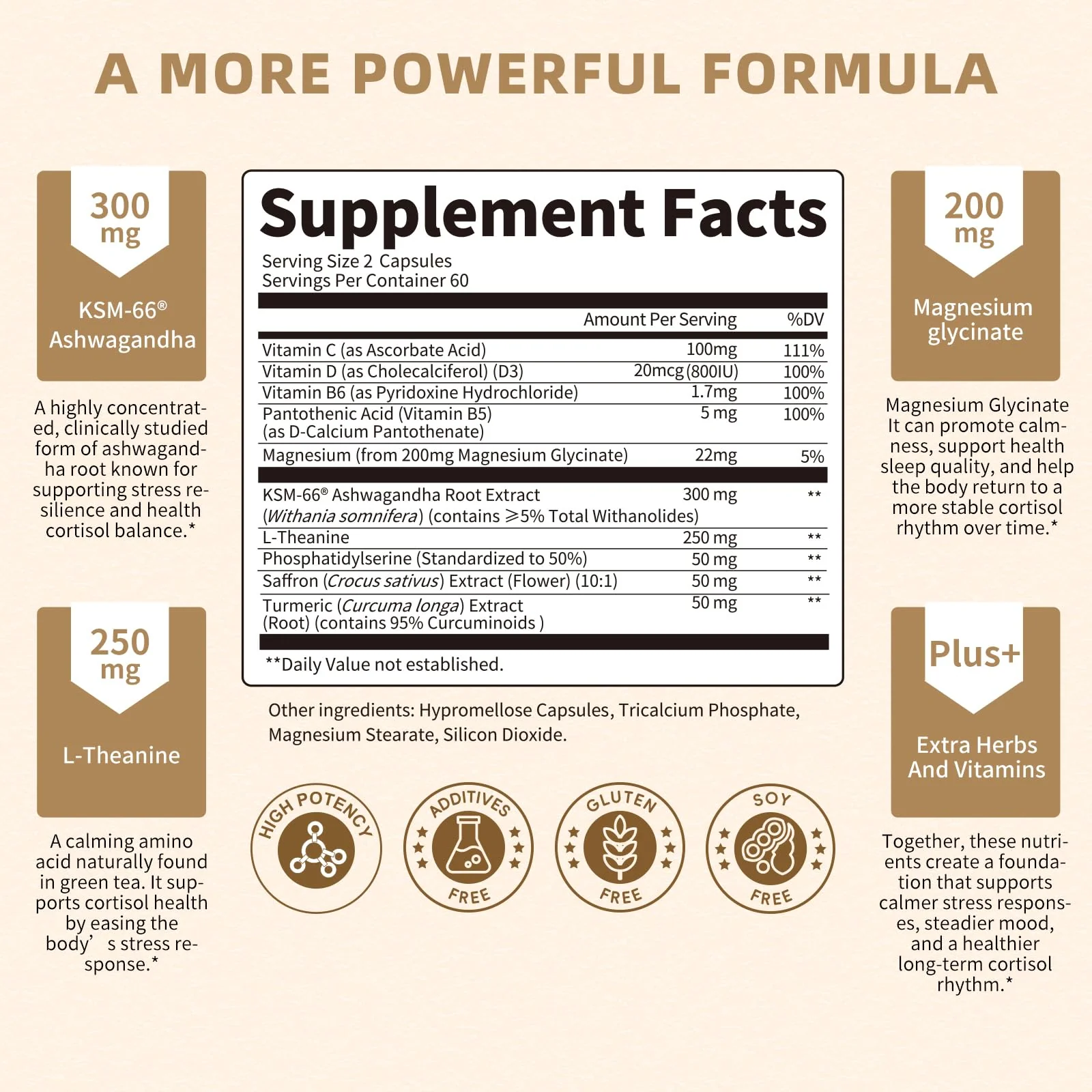 Lukaree 10-in-1 Cortisol Supplements – KSM-66 Ashwagandha + L-Theanine, 120 Caps (2 Pack) - Image 11
