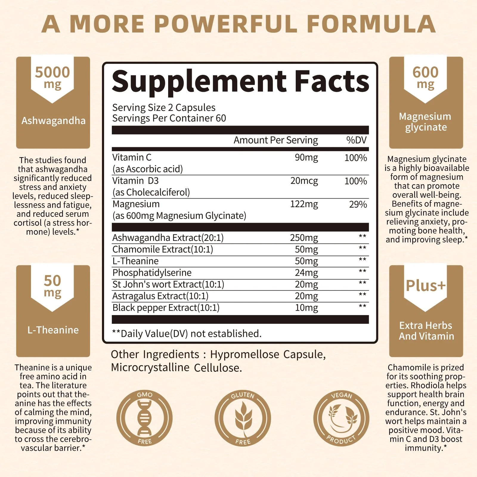 Lukaree 10-in-1 Cortisol Supplements – KSM-66 Ashwagandha + L-Theanine, 120 Caps (2 Pack) - Image 5