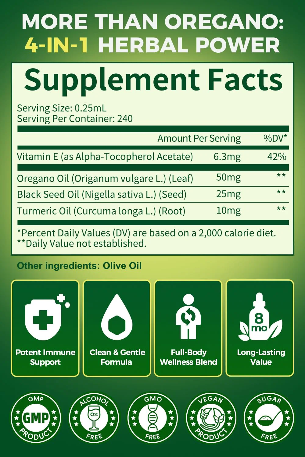 Lukaree 4-in-1 Oil of Oregano with Black Seed Oil – 80% Carvacrol, 2 oz, 2-Pack (Vegan, Non-GMO) - Image 4