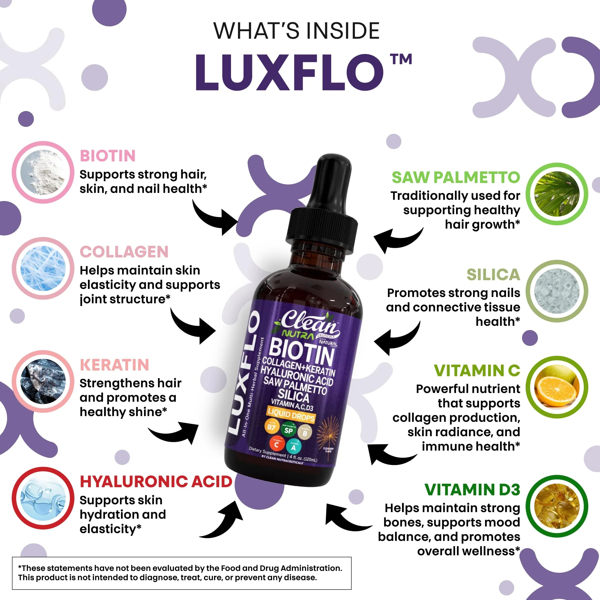 LuxGlo by Clean Nutra – Biotin Liquid Drops for Hair, Skin & Nails (Collagen, Keratin, Hyaluronic Acid) – 2 Pack - Image 3