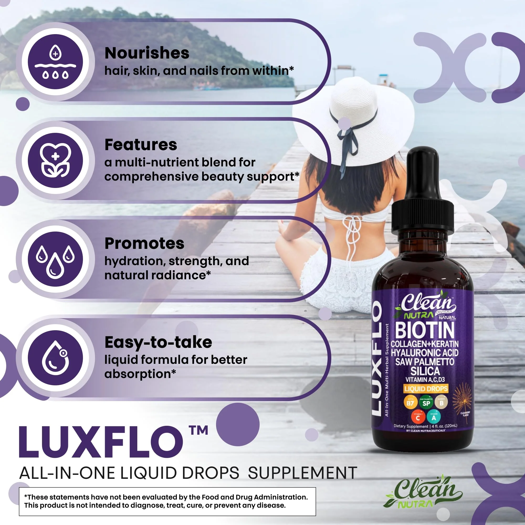 LuxGlo by Clean Nutra – Biotin Liquid Drops for Hair, Skin & Nails (Collagen, Keratin, Hyaluronic Acid) – 2 Pack - Image 5