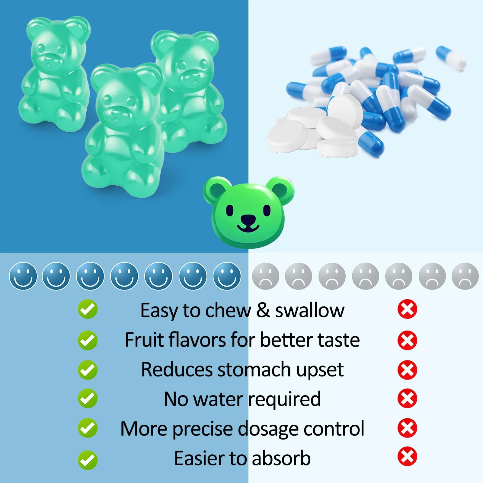 Magnesium Glycinate Gummies – Sugar-Free, Vegan Blueberry (2 Bottles) for Sleep, Stress & Muscle Support - Image 7