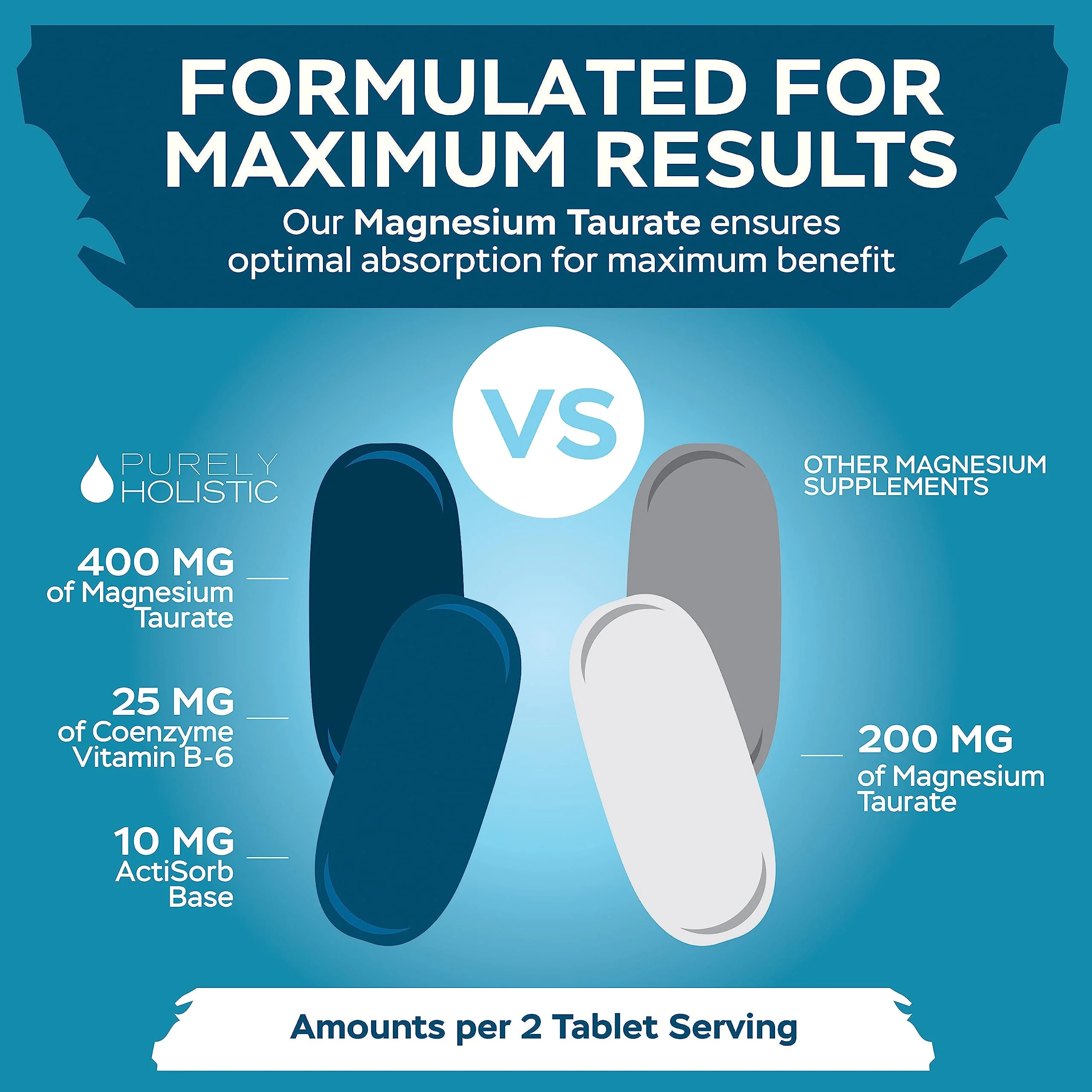 Magnesium Taurate 400mg Tablets – Chelated Mg with Taurine & B6 | 240 Vegan Tablets - Image 5