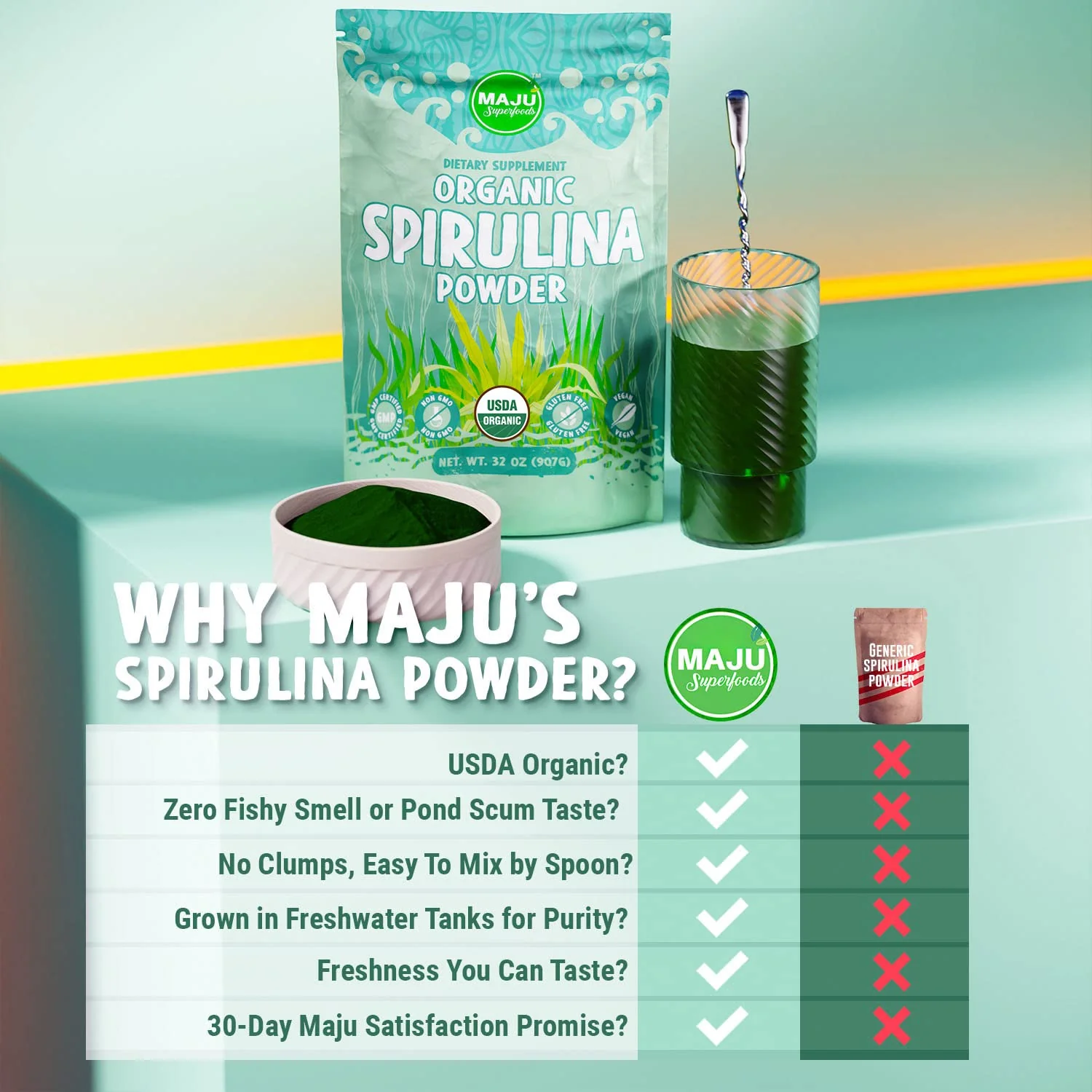 MAJU Organic Spirulina Powder (2 lb) – Jumbo Size, Non-GMO, Vegan, Gluten-Free - Image 4