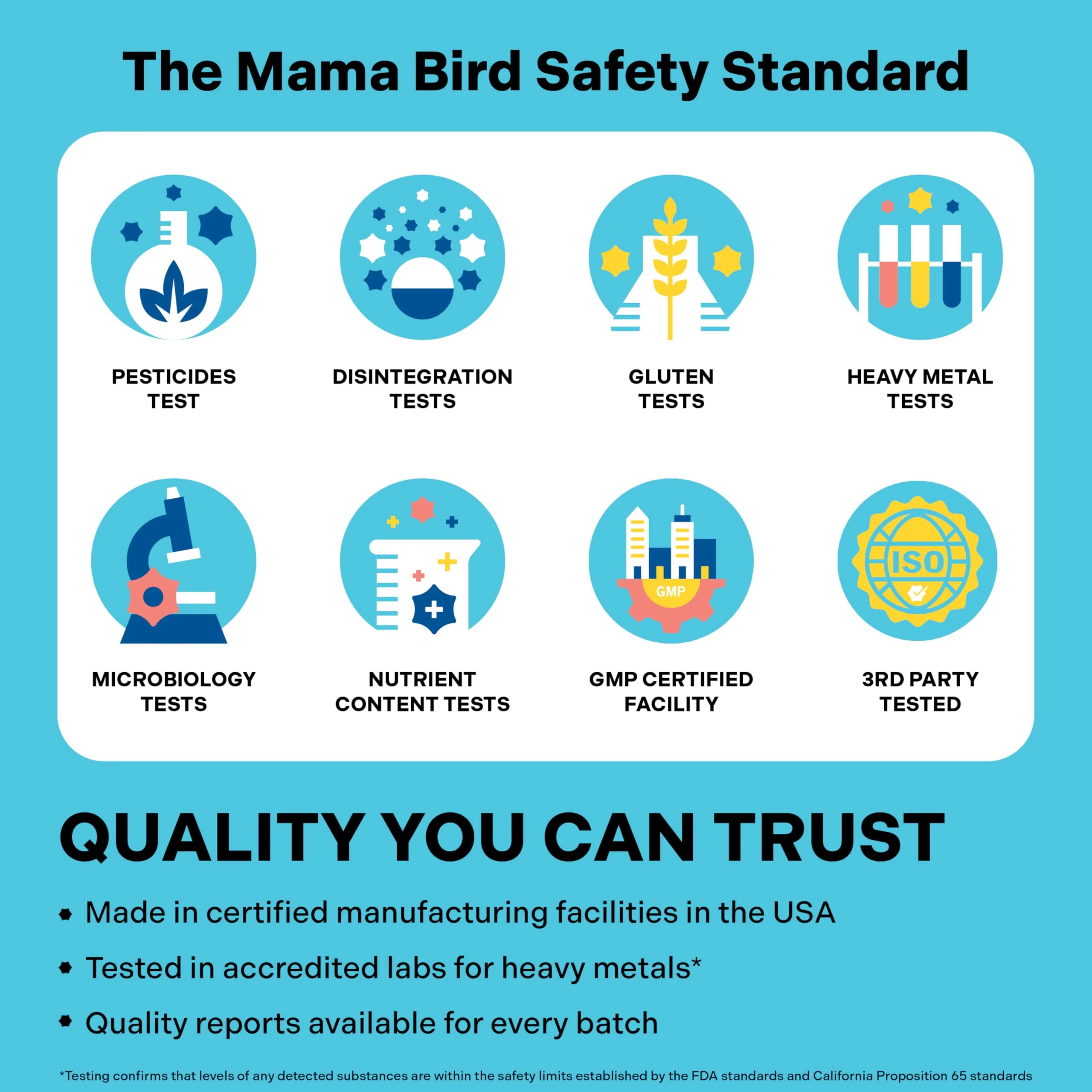 Mama Bird Prenatal Multi+ | Best Nest Wellness – 30+ Nutrients for Baby Brain Health (Vegan, Gluten Free) - Image 14