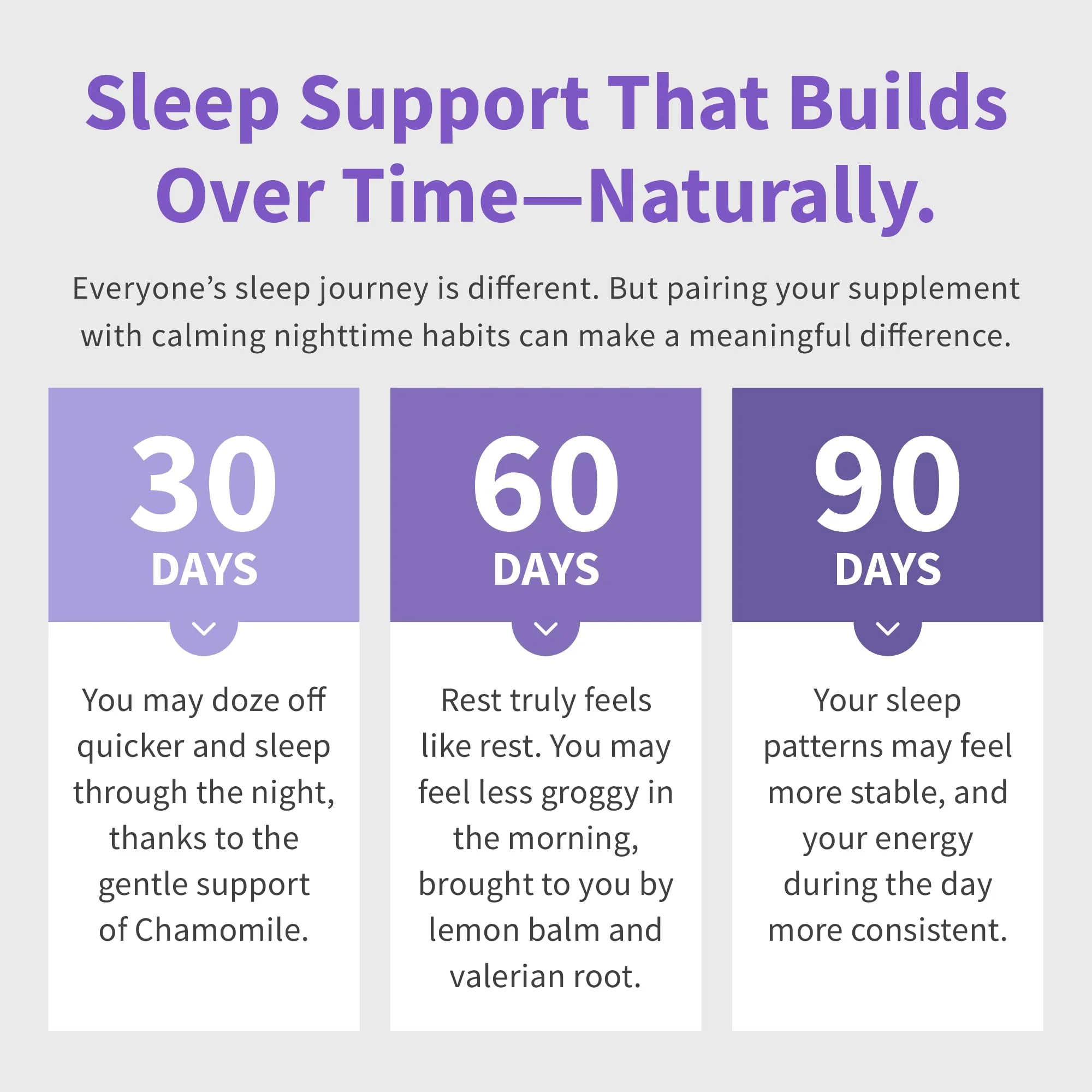 MEDCHOICE 12-in-1 Melatonin Sleep Capsules - 10mg Extra Strength with Magnesium, Ashwagandha, GABA (180 capsules, Pack of 2) - Image 8