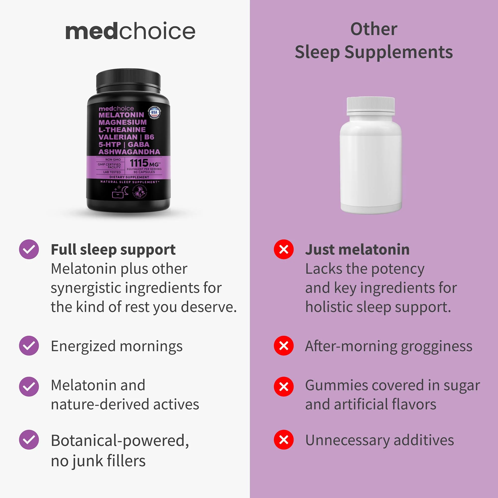 MEDCHOICE 12-in-1 Melatonin Sleep Capsules – 5 mg Melatonin & 500 mg Magnesium Glycinate (90ct, Pack of 3) - Image 6