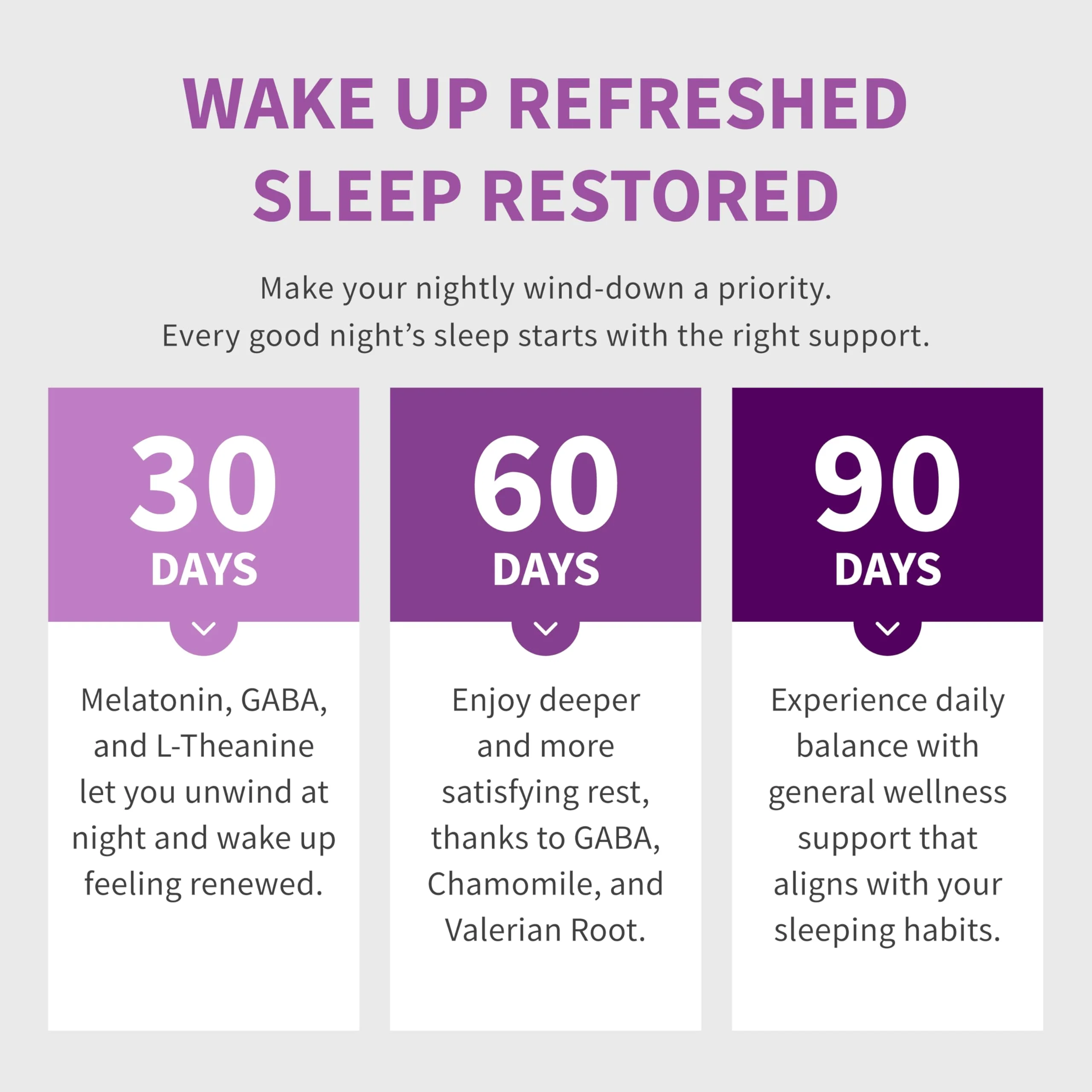 MEDCHOICE 12-in-1 Melatonin Sleep Capsules – Melatonin 5 mg + Magnesium Glycinate 500 mg (90 ct, Pack of 2) - Image 8