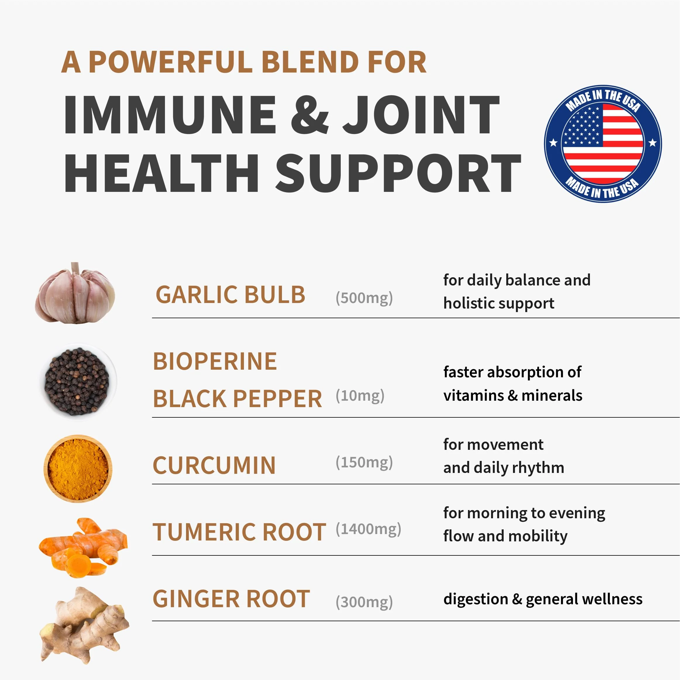 MEDCHOICE 4-in-1 Turmeric and Garlic with BioPerine – 2360mg Turmeric Ginger Capsules, 120 Count (Pack of 2) - Image 3