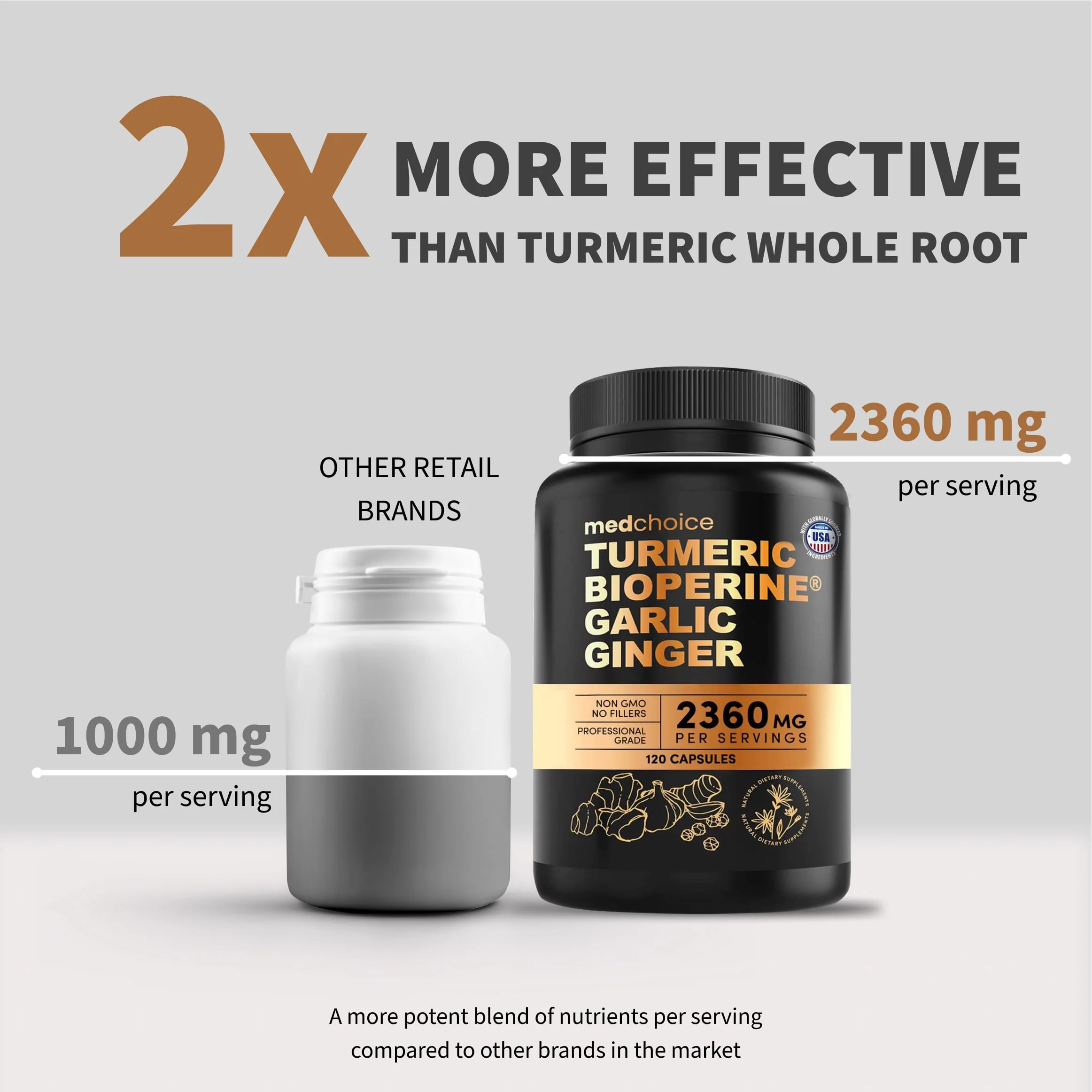 MEDCHOICE 4-in-1 Turmeric and Garlic with BioPerine – 2360mg Turmeric Ginger Capsules, 120 Count (Pack of 2) - Image 9