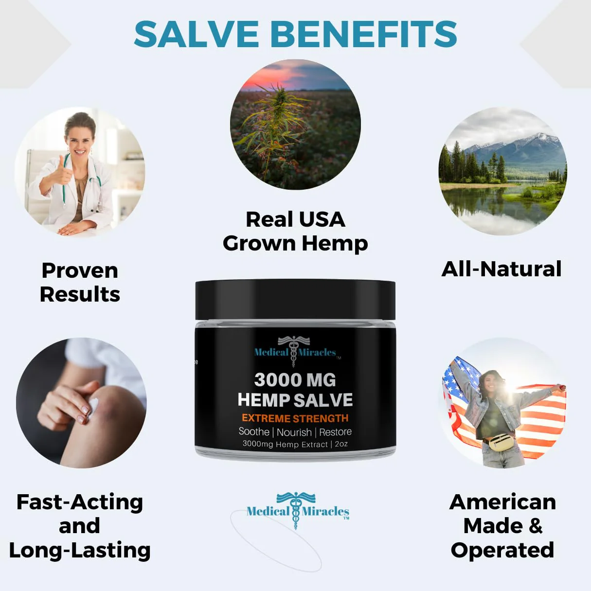 Medical Miracles Hemp 3000mg Salve – Extreme Strength for Joints | USA Made - Image 6