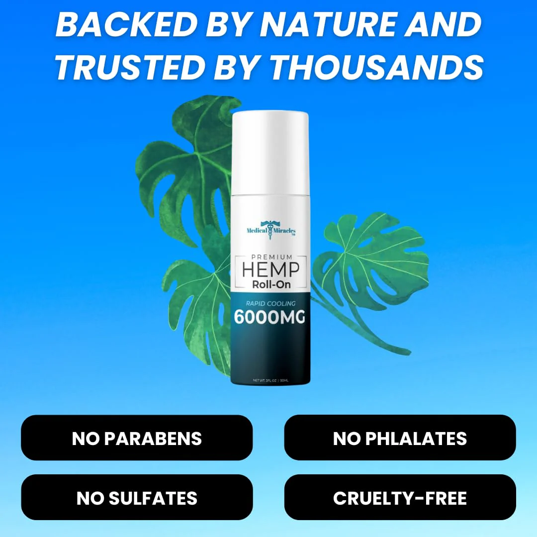 Medical Miracles Hemp Oil Roll On – 6000mg, Made in USA for Muscles, Joints & Mobility - Image 11