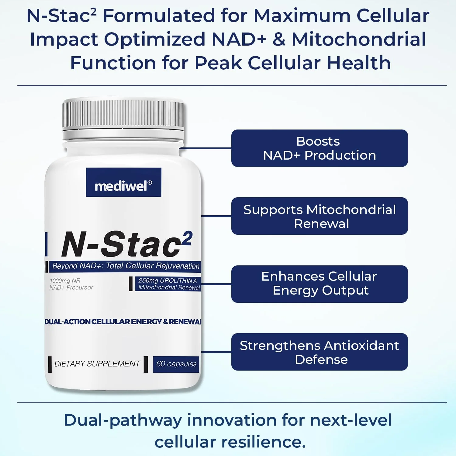 MEDIWEL N-Stac2 NAD+ Supplement – 1000mg NR + Urolithin A, 60 Capsules - Image 9