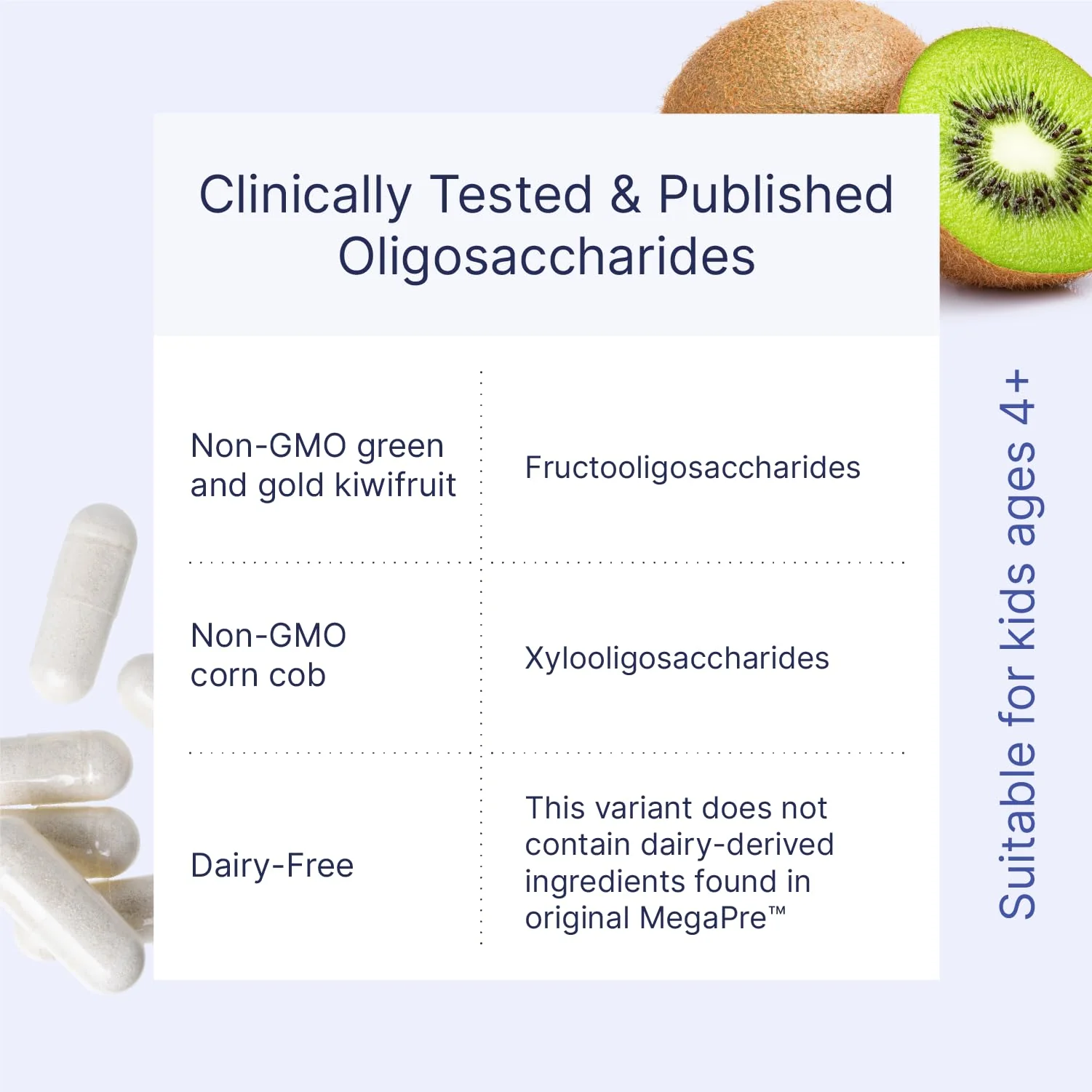 MegaPre DF Dairy-Free Prebiotic Fiber for Gut Health | Microbiome Labs (180 caps) - Image 4