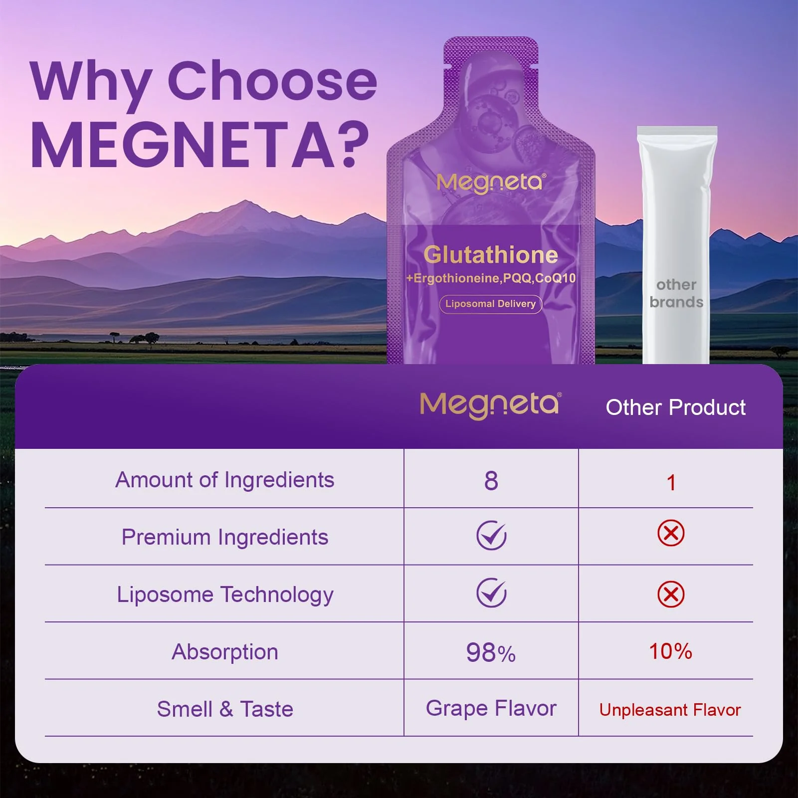 MEGNETA Liposomal Glutathione 500mg – PQQ CoQ10 Vitamin C | Grape Flavor, 30 Pouches - Image 6
