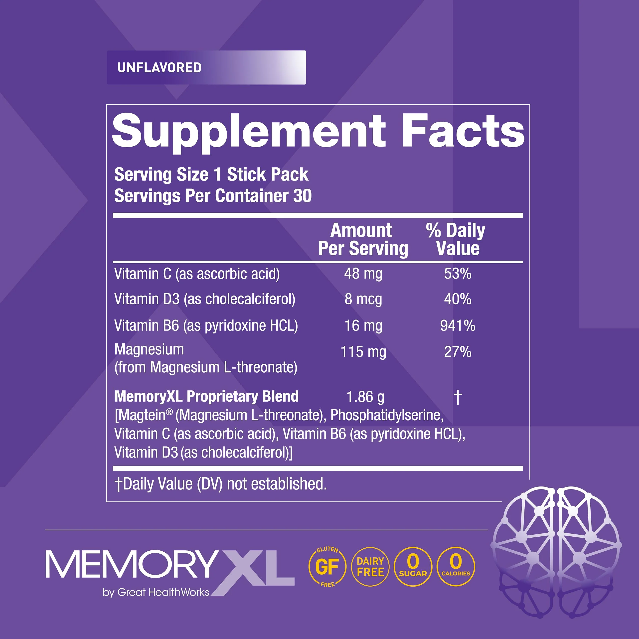 MemoryXL Magnesium L-Threonate for Focus & Memory | OmegaXL 30pk Unflavored - Image 12