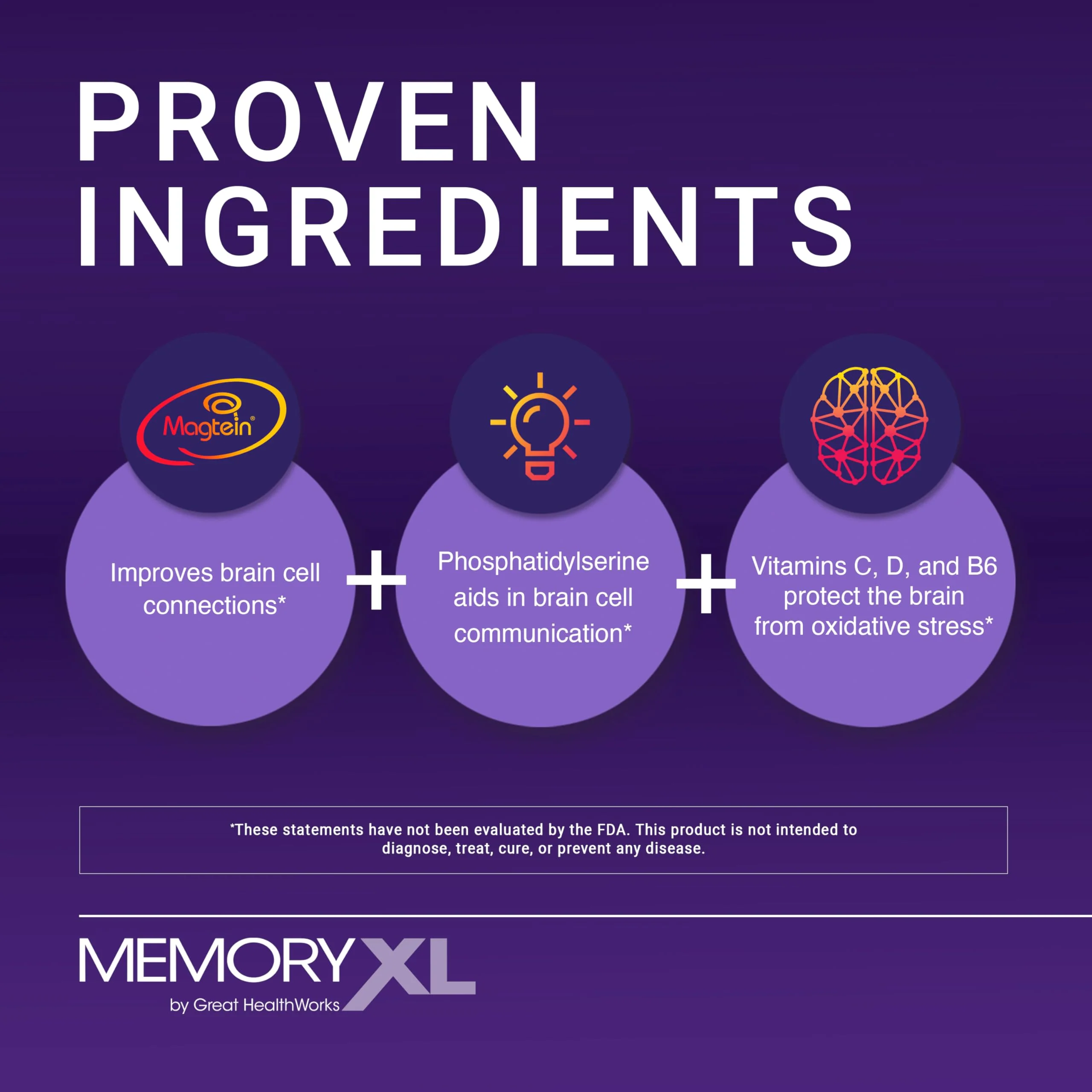 MemoryXL Magnesium L-Threonate for Focus & Memory | OmegaXL 30pk Unflavored - Image 3