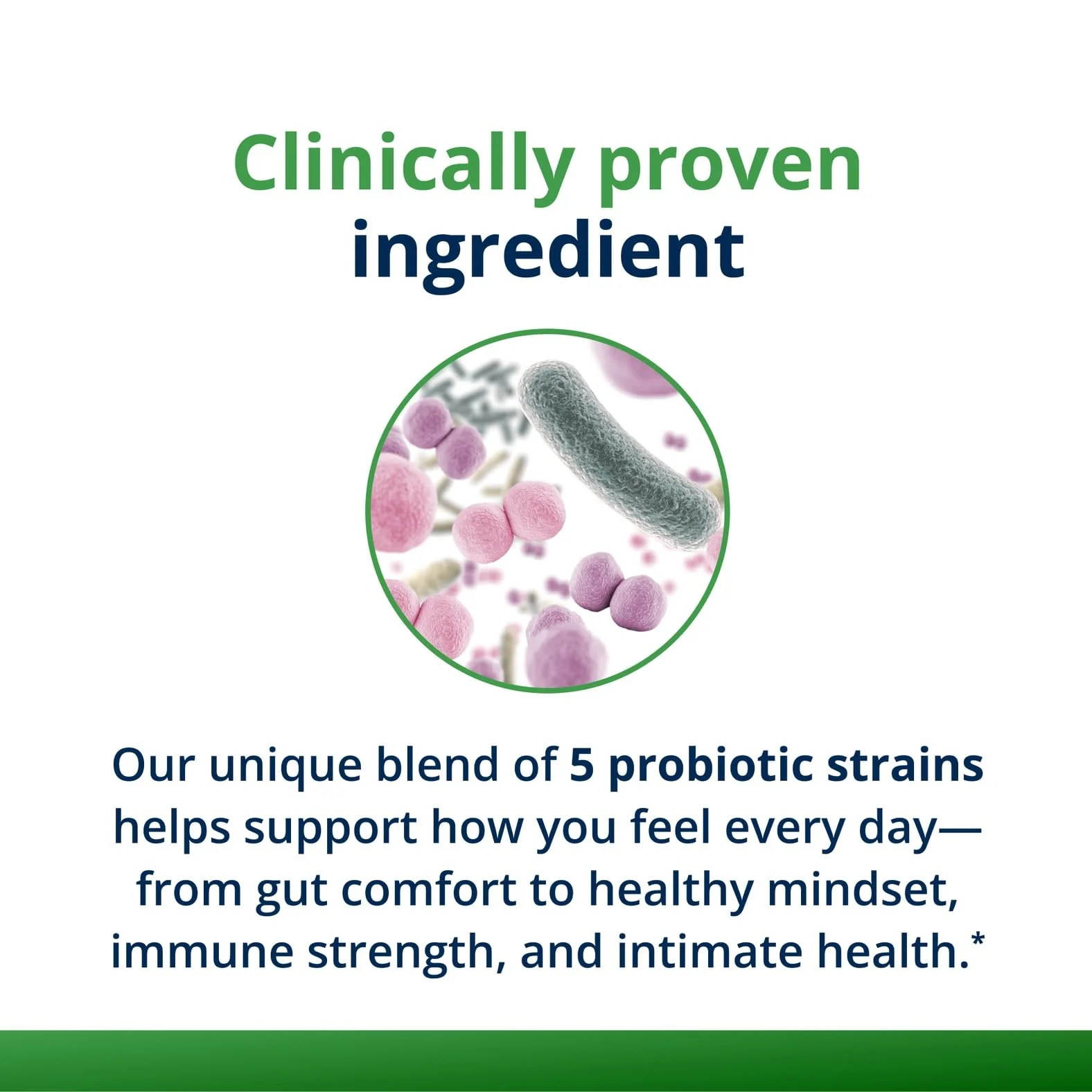 Metagenics UltraFlora Complete Women's Probiotic - Shelf-Stable 5-in-1, 30 Capsules - Image 6