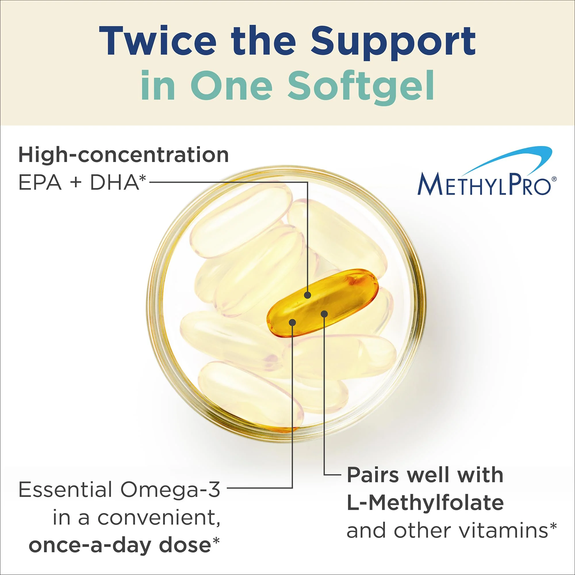 MethylPro Omega-3 – EPA DHA Omega-3 for Brain Health, Cognition & Heart Health | 90 Softgel Capsules - Image 7