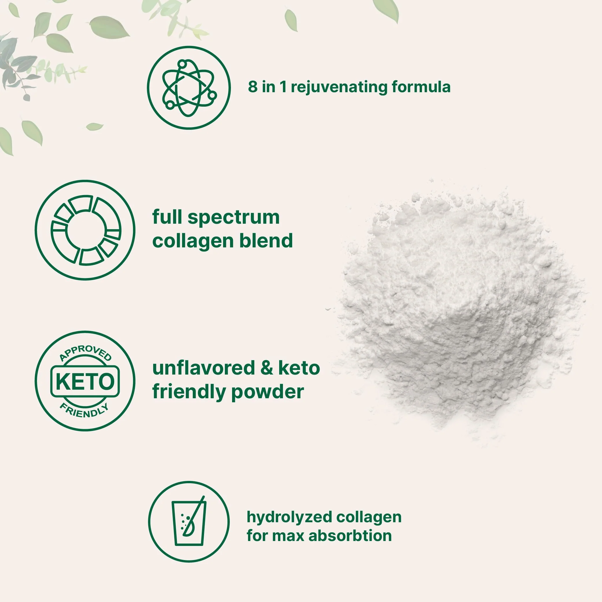 Micro Ingredients Multi Collagen Peptides Powder 2lb – Full Spectrum Types I, II, III, V, X + Hyaluronic Acid, Biotin & Vitamin C | Unflavored | Keto & Paleo | Non-GMO - Image 2