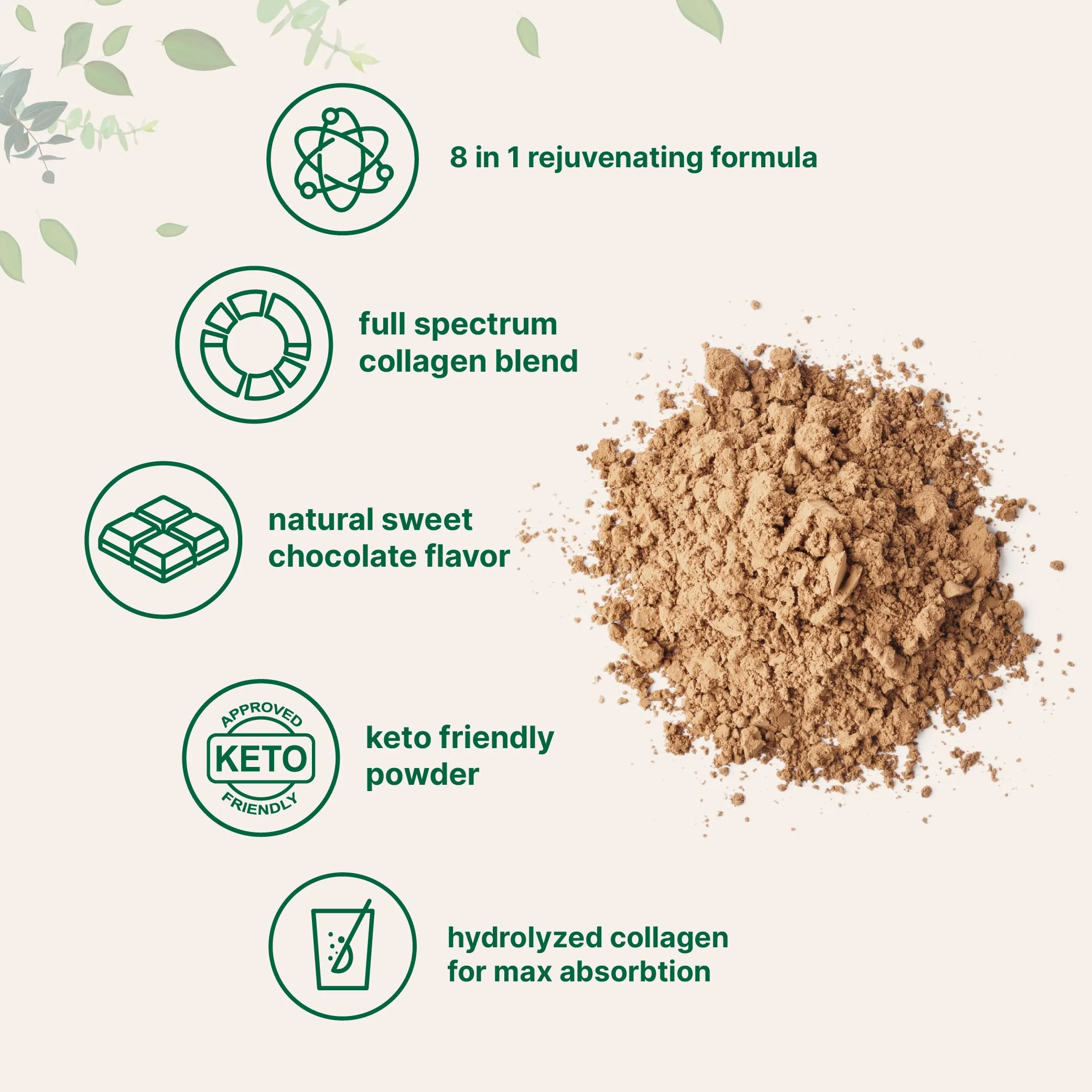 Micro Ingredients Multi Collagen Peptides Powder, 2lb | Type I, II, III, V, X + Biotin, Vitamin C & Hyaluronic Acid | Chocolate Flavor | Keto, Non-GMO - Image 4