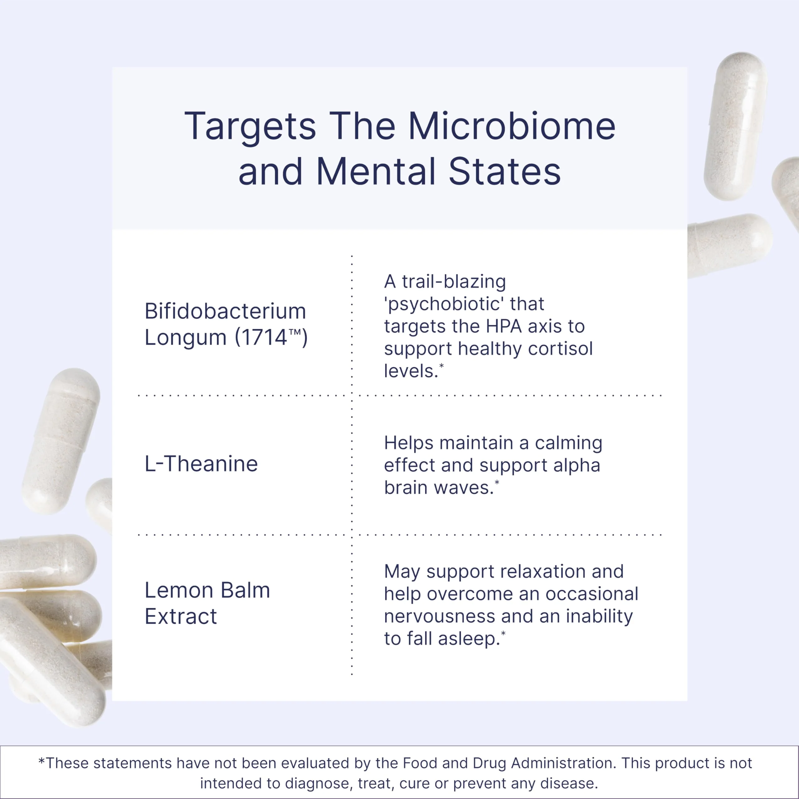 Microbiome Labs Zenbiome Sleep – L-Theanine, Lemon Balm & Probiotics for Nighttime Calm (30 Capsules) - Image 13