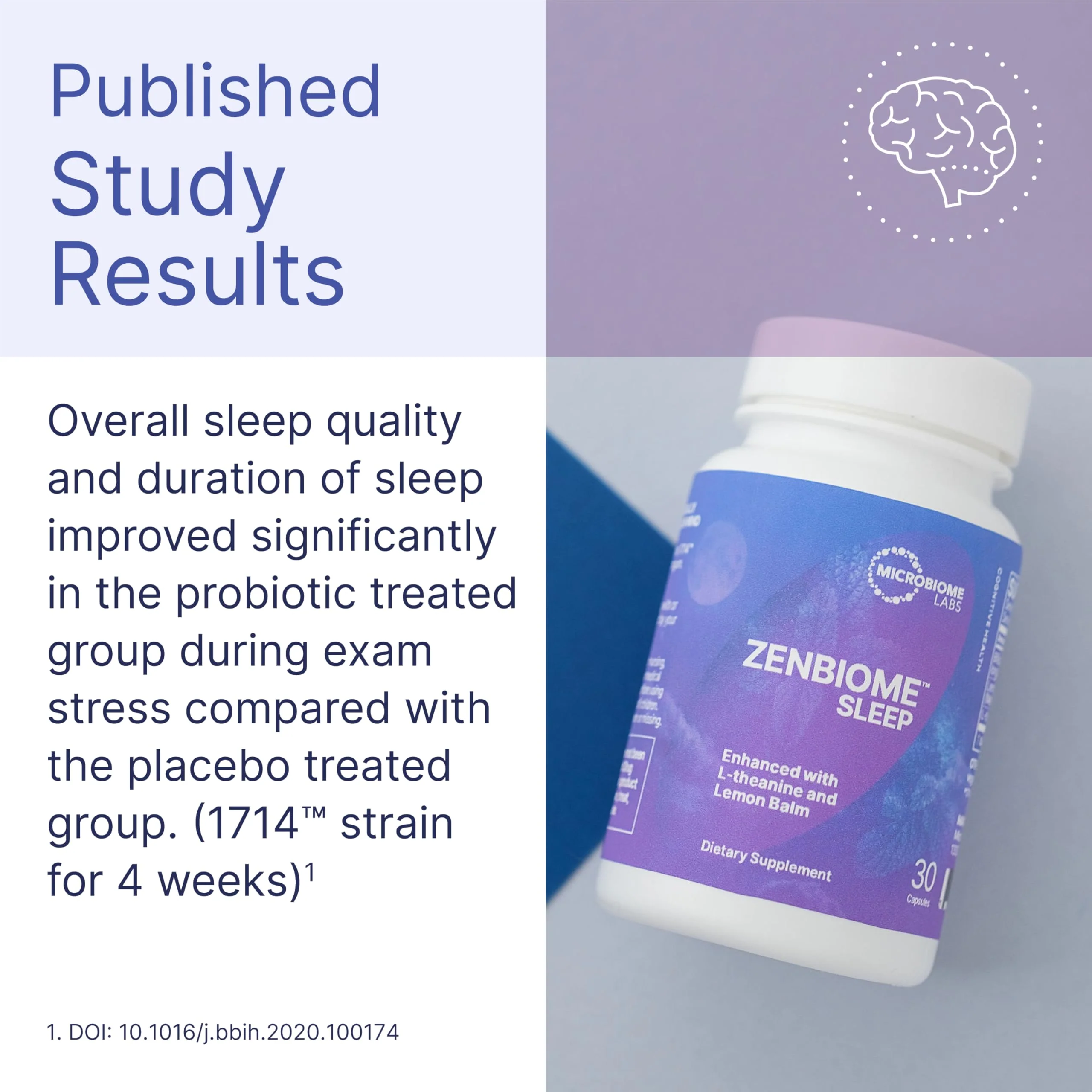 Microbiome Labs Zenbiome Sleep – L-Theanine, Lemon Balm & Probiotics for Nighttime Calm (30 Capsules) - Image 14