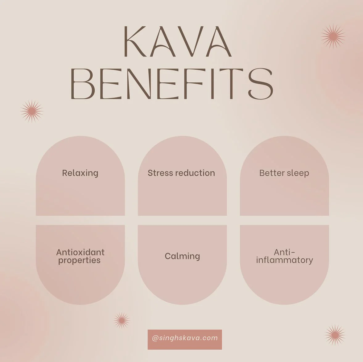 Micronized Instant Kava Powder - Solomon Kava (4 oz) | Noble Certified - Image 5