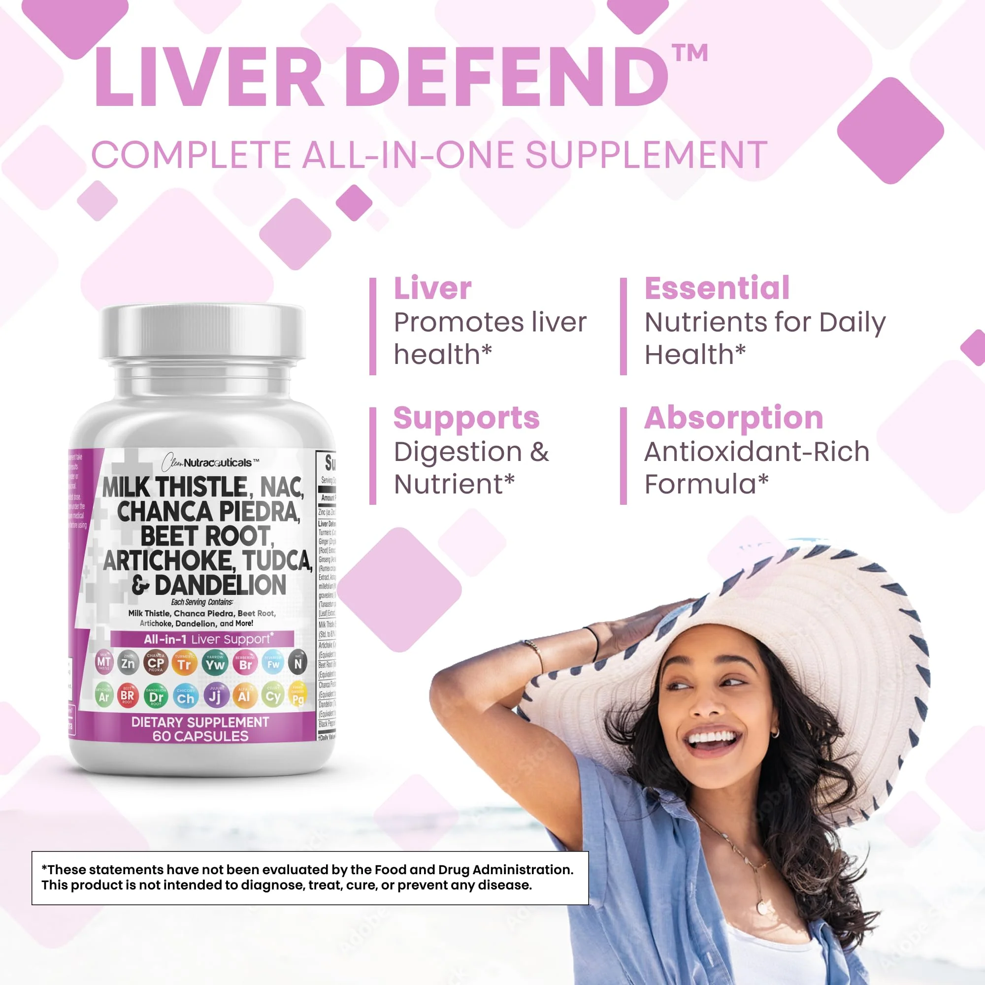 Milk Thistle Liver Detox with NAC, TUDCA & Beet Root | Clean Nutra 60 Count - Image 6
