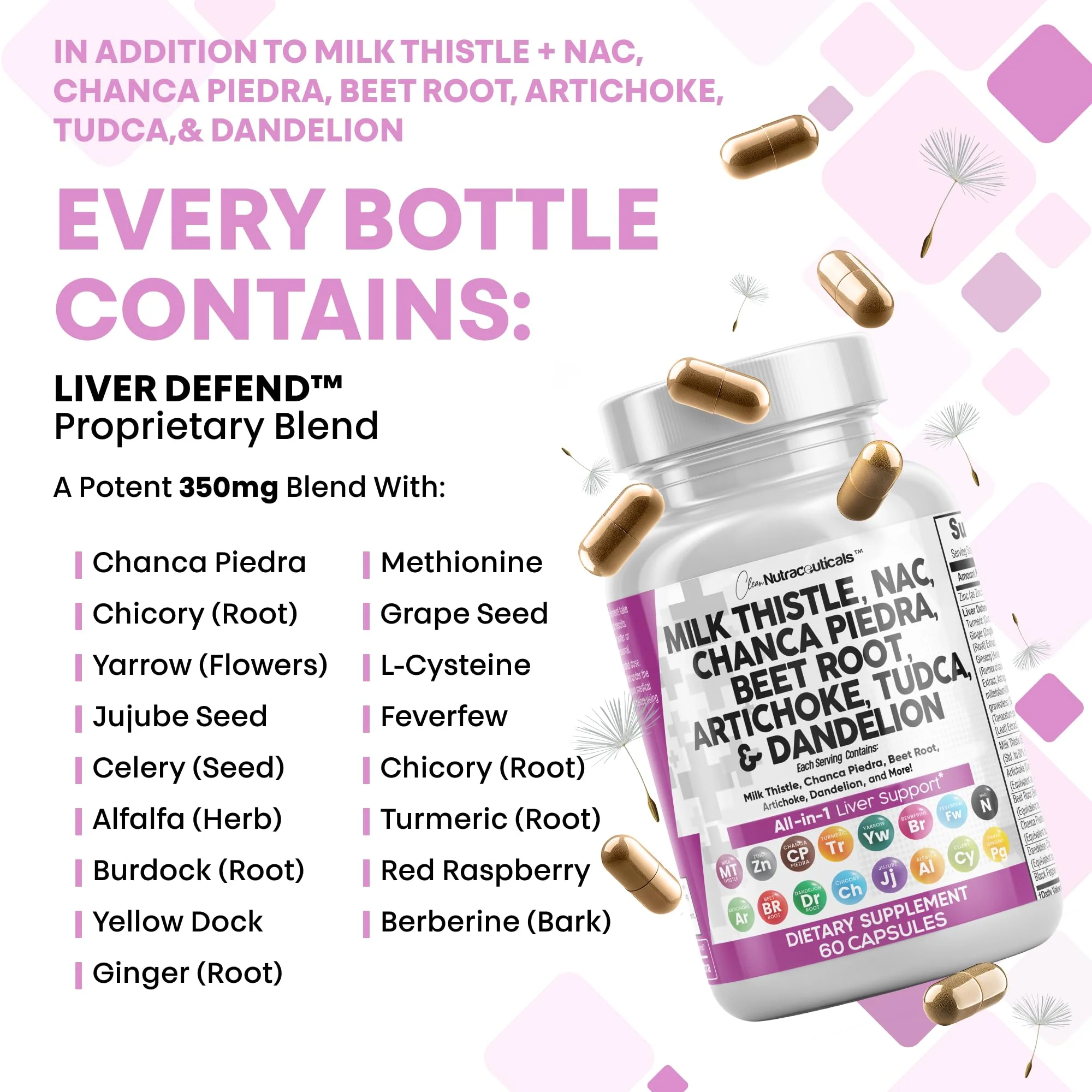 Milk Thistle Liver Detox with NAC, TUDCA & Beet Root | Clean Nutra 60 Count - Image 7