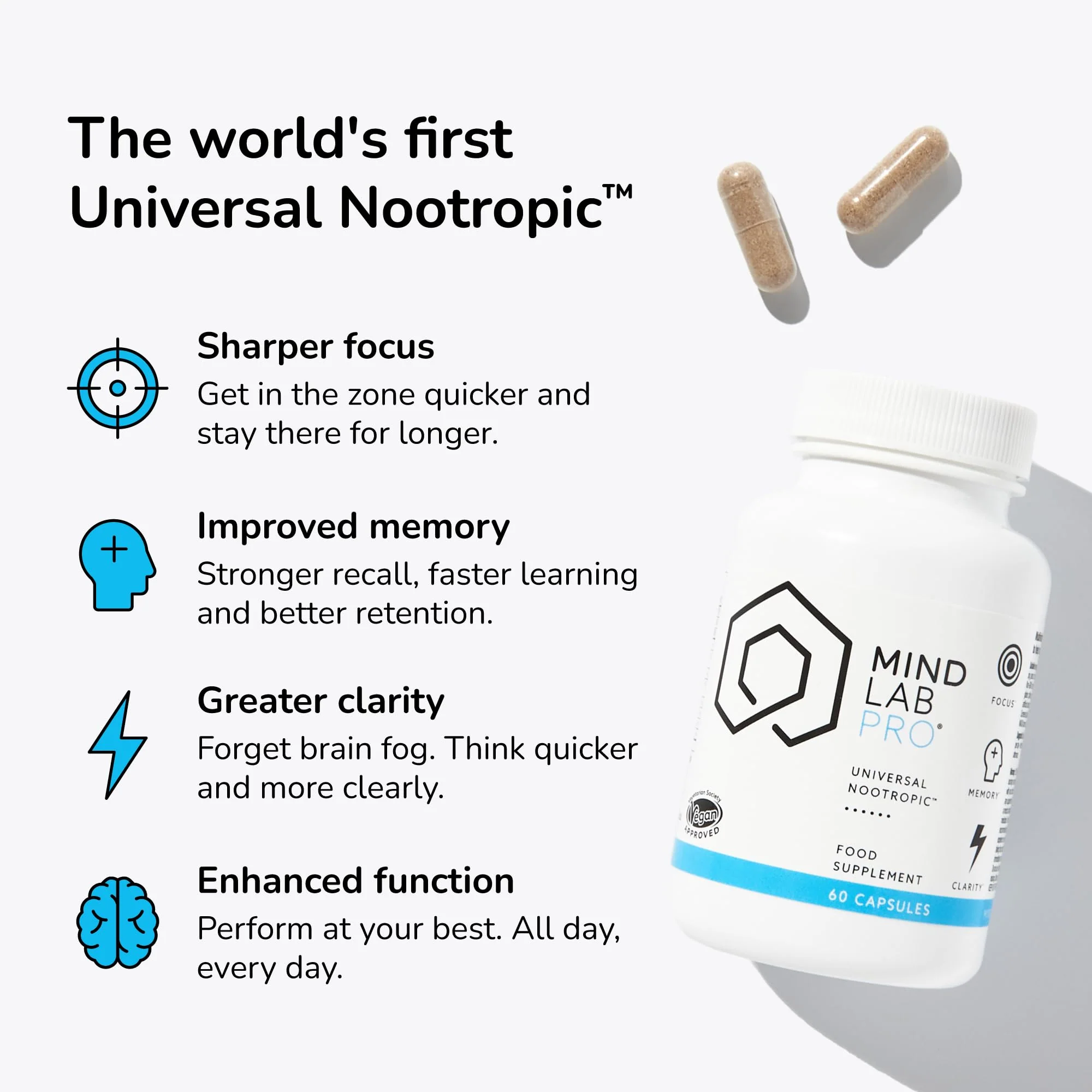 Mind Lab Pro MLP v4 Universal Nootropic – Focus, Memory, Clarity, Energy – 60 Count, Plant-Based, Made in USA - Image 11