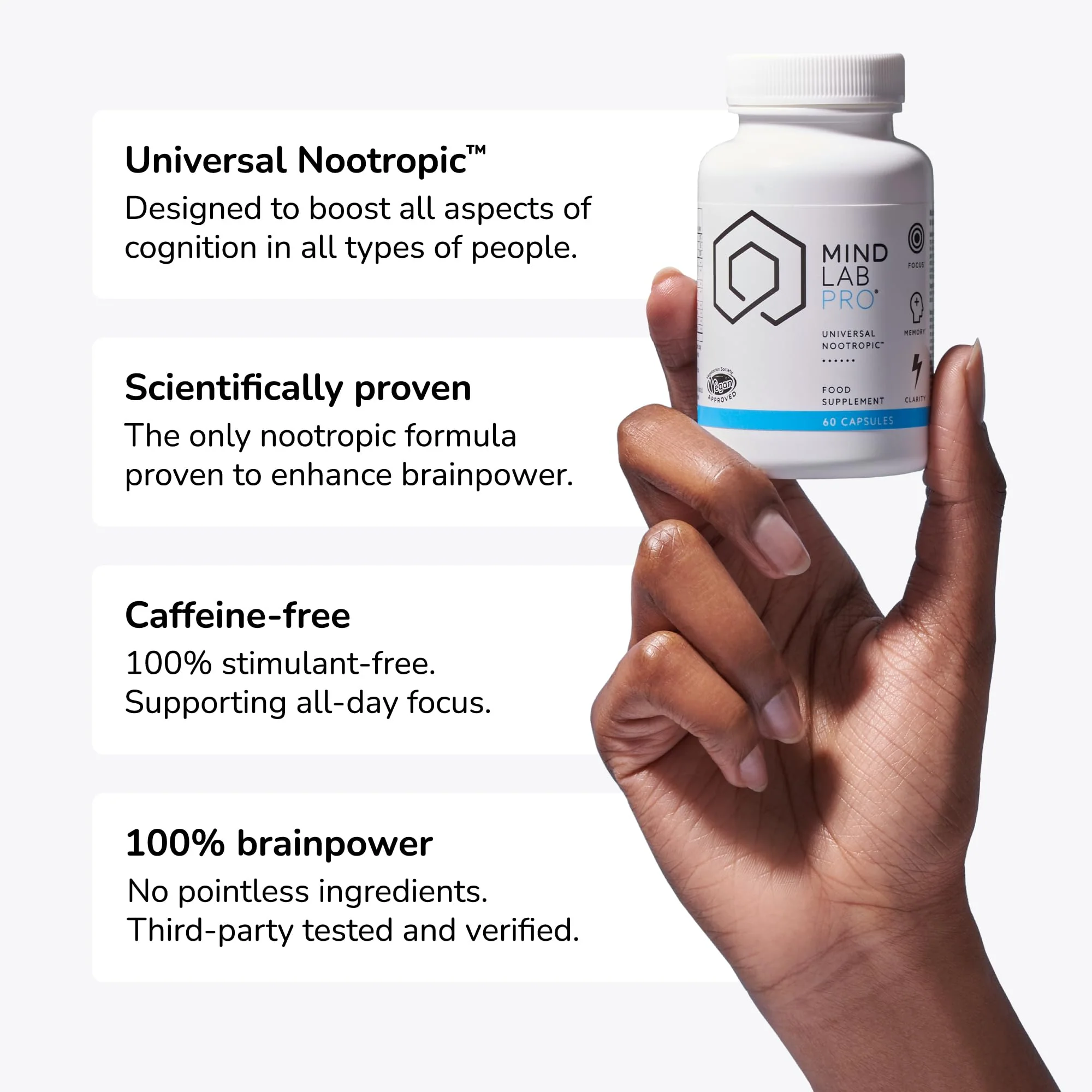 Mind Lab Pro MLP v4 Universal Nootropic – Focus, Memory, Clarity, Energy – 60 Count, Plant-Based, Made in USA - Image 13