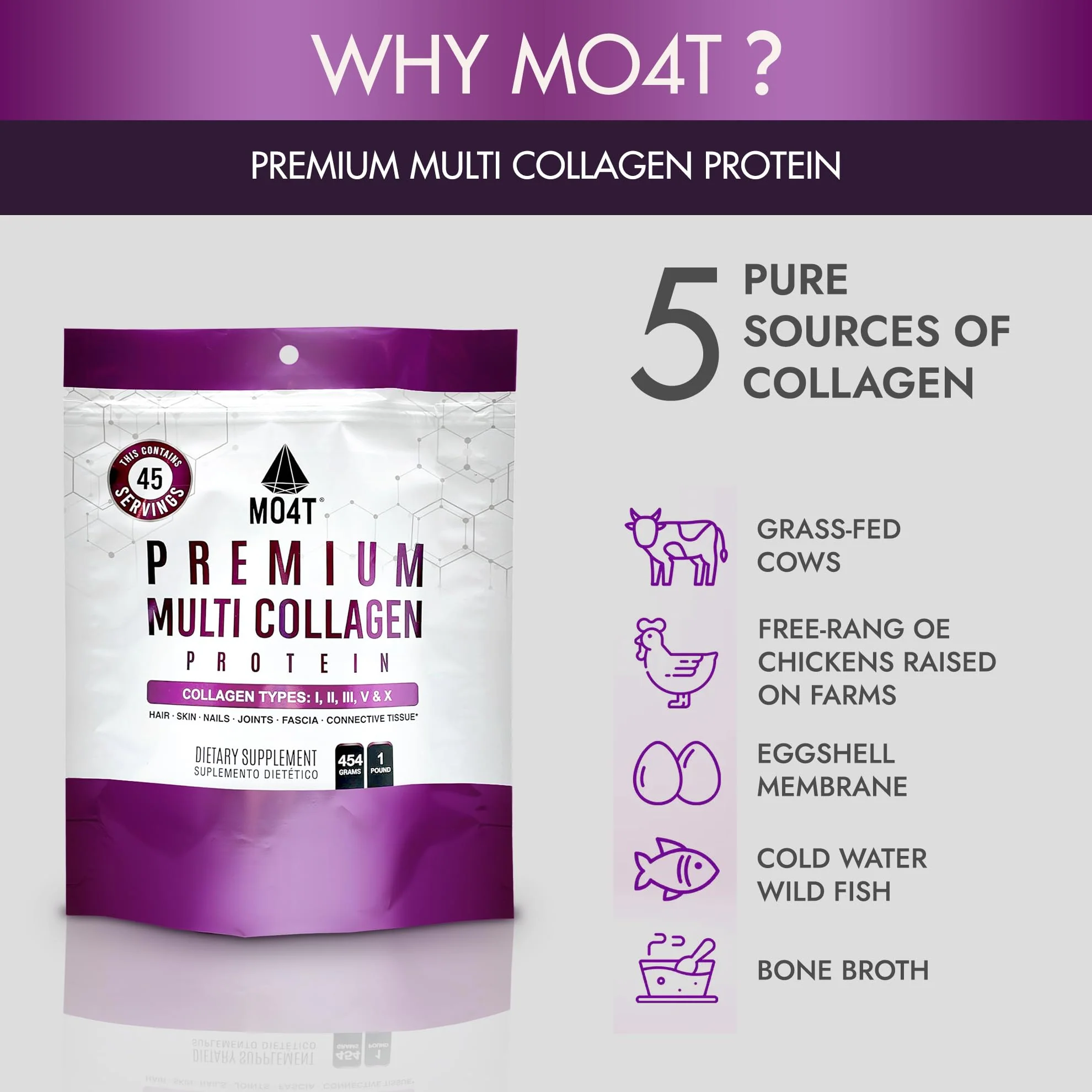 MO4T MOMOF4TRANSFORM Hydrolyzed Multi Collagen Powder | Sugar-Free, Grass-Fed | 1 lb | Hair, Skin & Nails - Image 6
