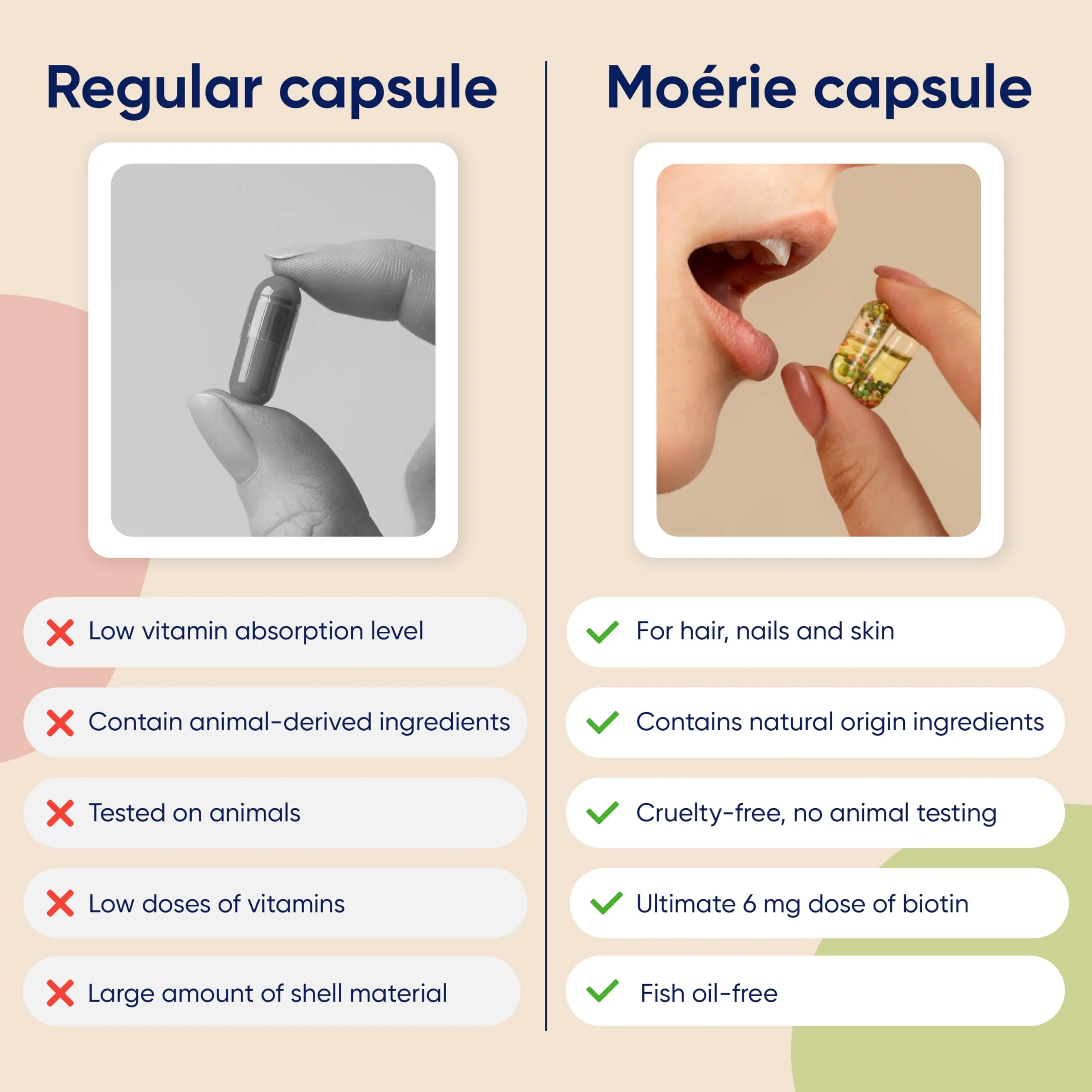 Moerie Hair Growth Supplements – Beadlet Delivery, Biotin & Q10 (120 Pills) - Image 12