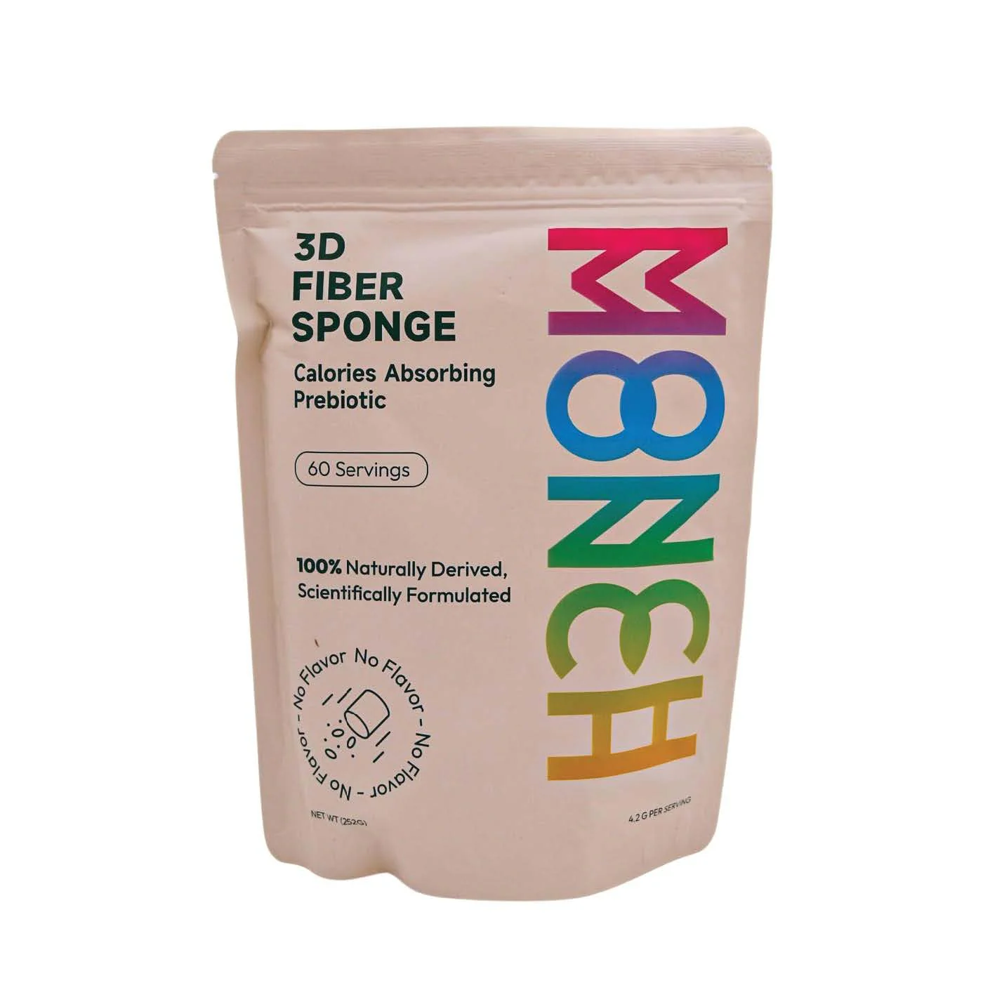 Monch Monch Calorie Absorbing Fiber Sponge – 60 Ct | Vegan, Sugar-Free Konjac Gum & Prebiotic Fiber - Image 9