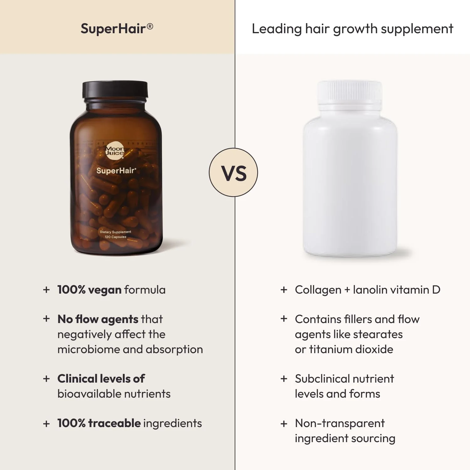 Moon Juice SuperHair Hair Growth Vitamins for Women & Men | Thicker, Healthier Hair - Image 14