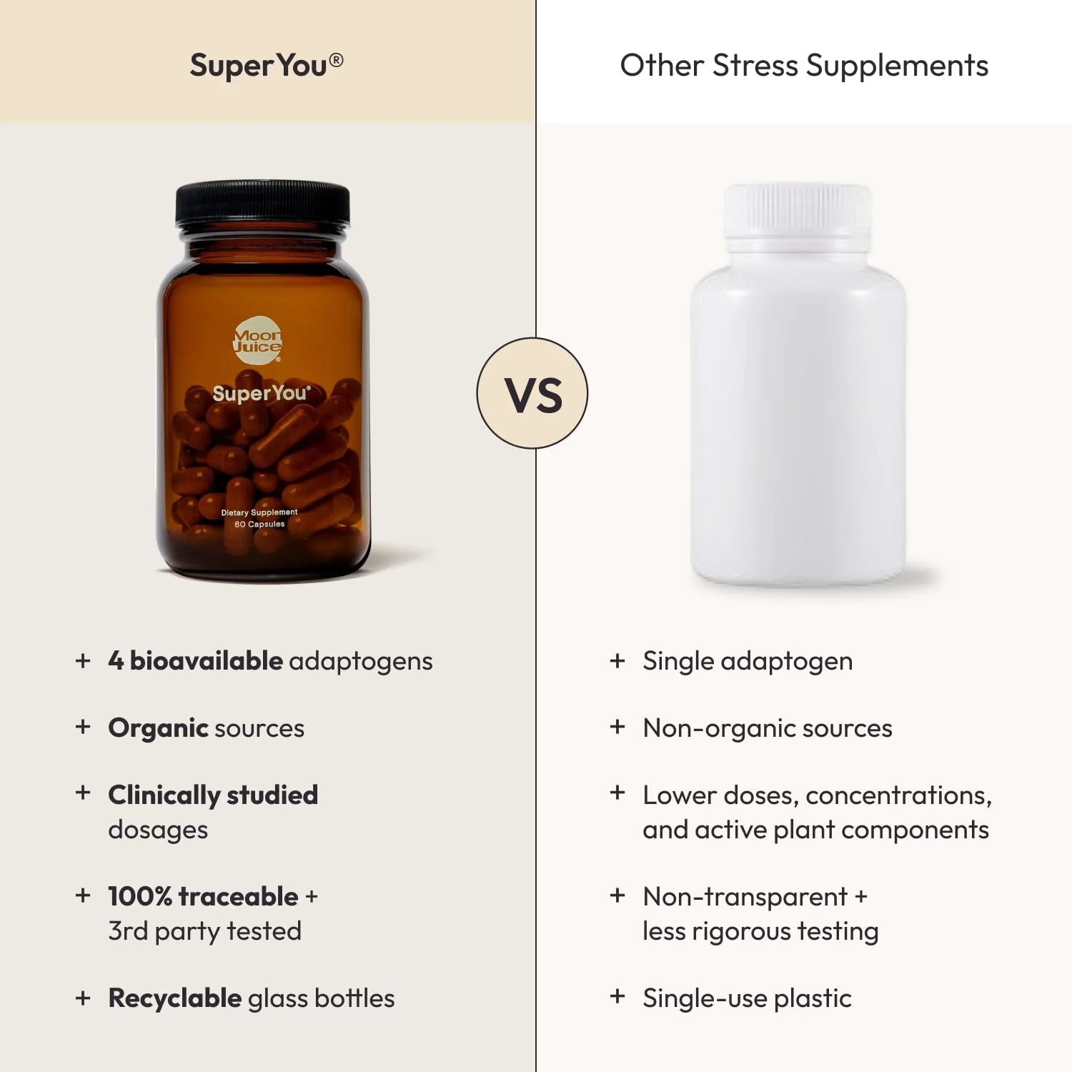Moon Juice SuperYou Ashwagandha with Rhodiola & Shatavari – Cortisol Support, Energy & Mood (60 capsules) - Image 17