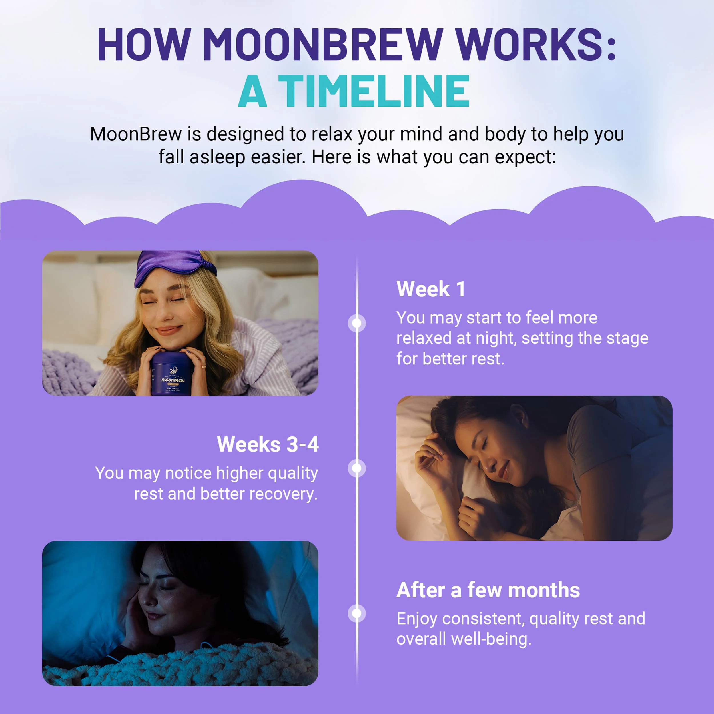 MoonBrew Nighttime Magnesium Hot Cocoa – Sleep Support (Melatonin-Free) with L-Theanine & Chamomile - Image 14