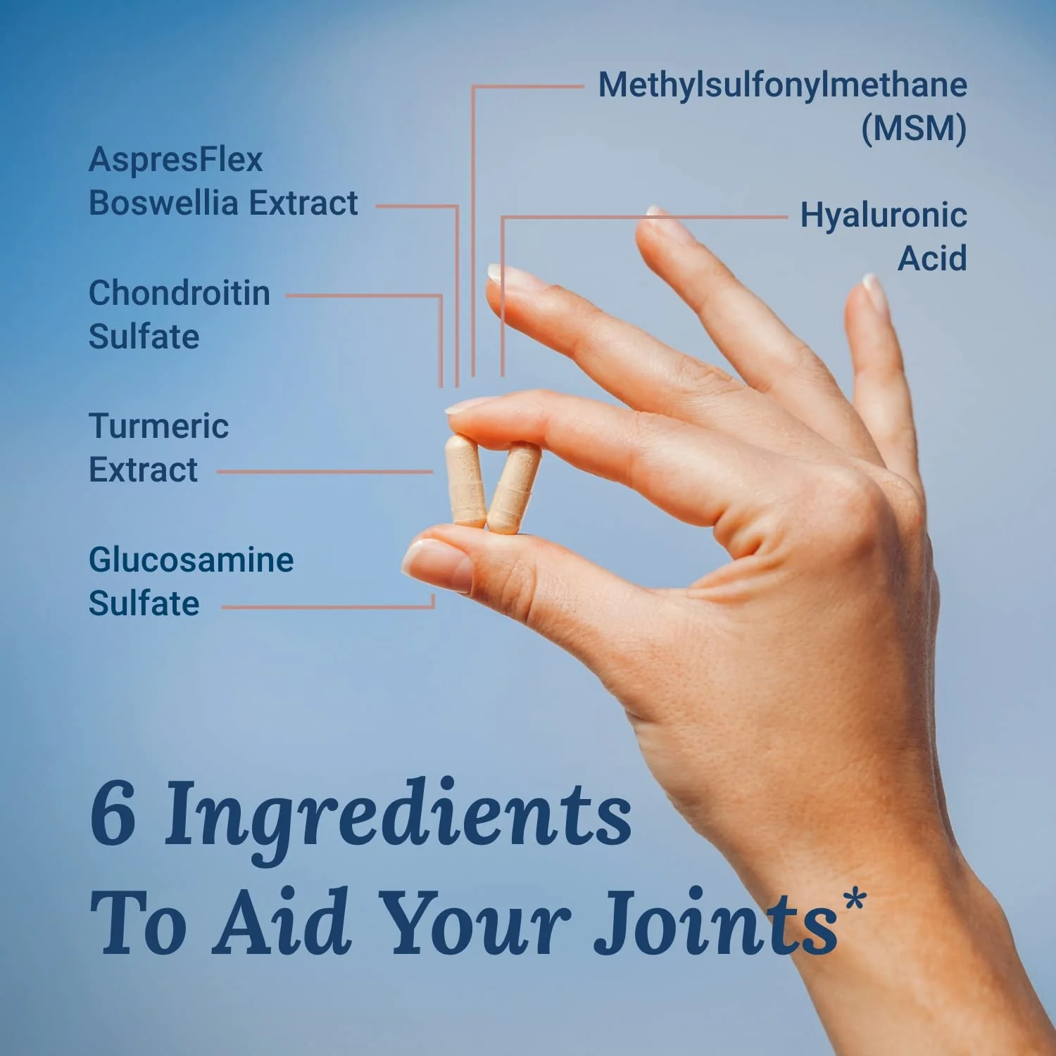 MoveWell by Live Conscious – Joint Support with Glucosamine, Chondroitin, MSM & Hyaluronic Acid (2-Pack) - Image 3