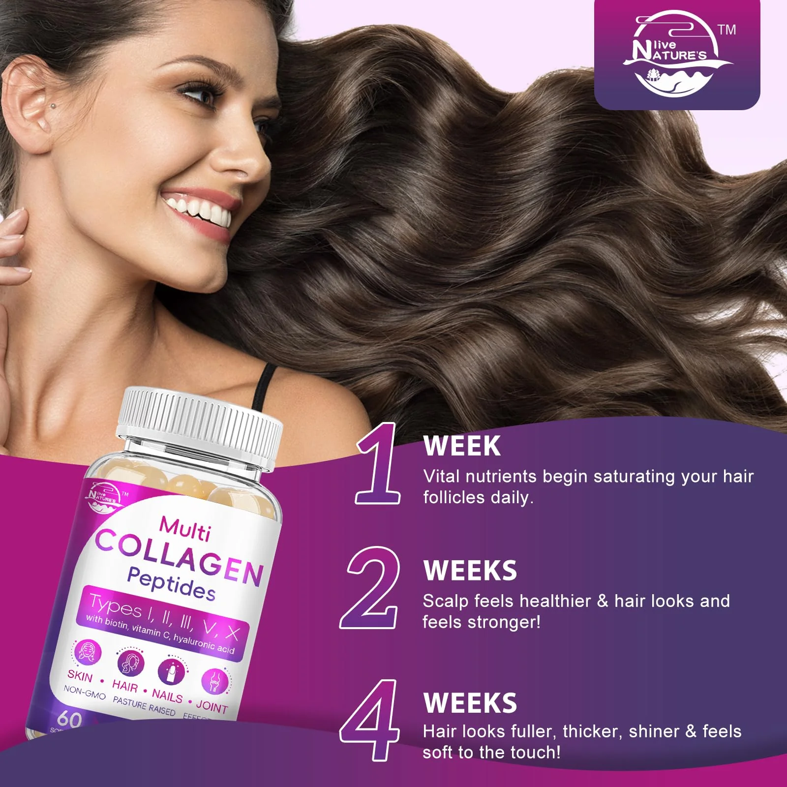 Multi Collagen Peptides Softgels (Type I-X) with Biotin, Vitamin C & Hyaluronic Acid | Grass-Fed, Non-GMO | 60 Softgels, 2-Pack - Image 5