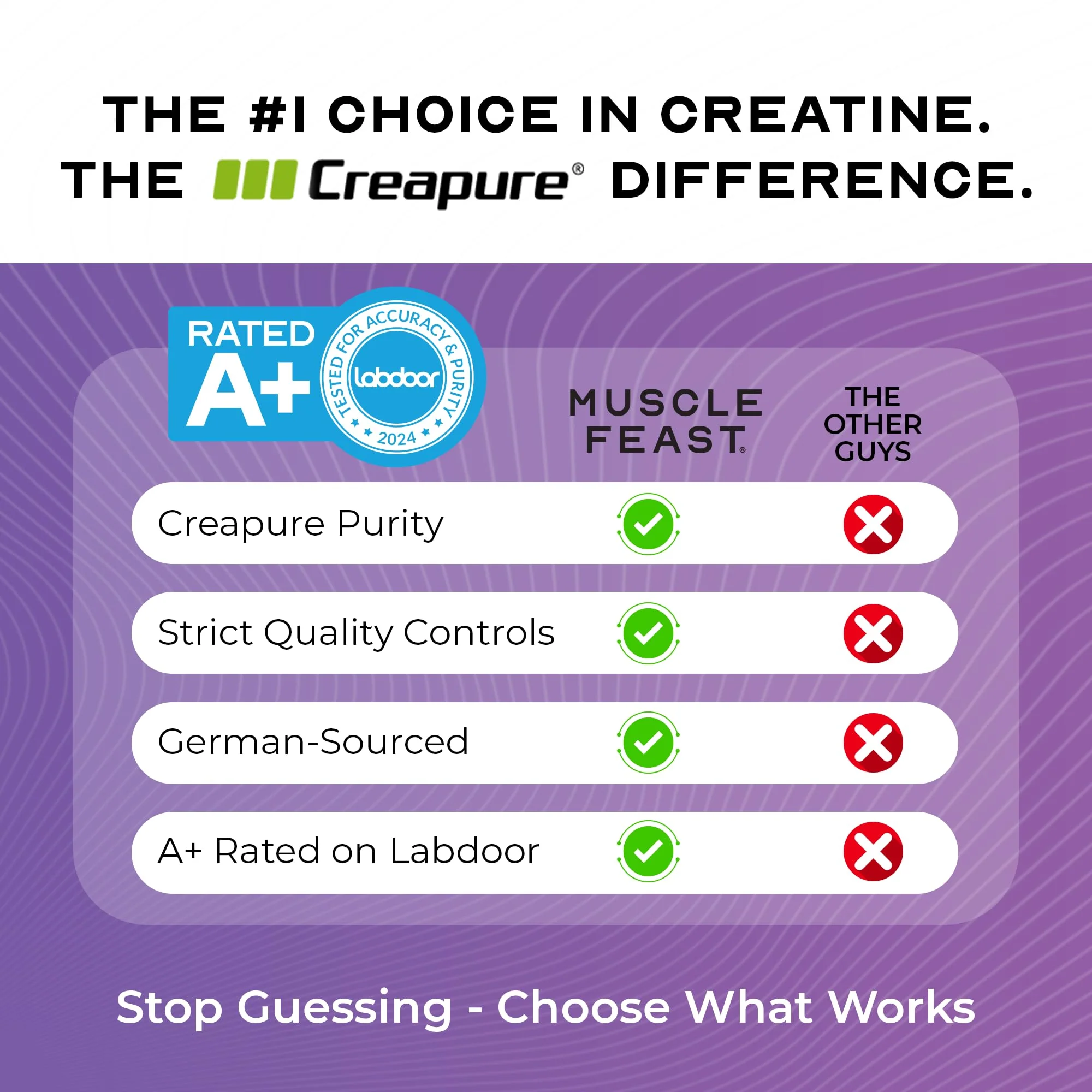 Muscle Feast Creapure Creatine Monohydrate Powder - Natural Grape, 300g, 60 Servings, Vegan Gluten-Free - Image 14